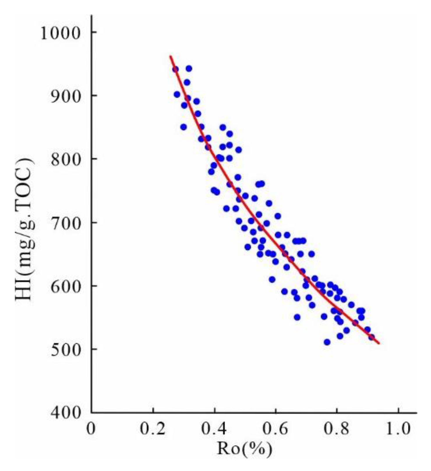 Energies 17 02717 g011