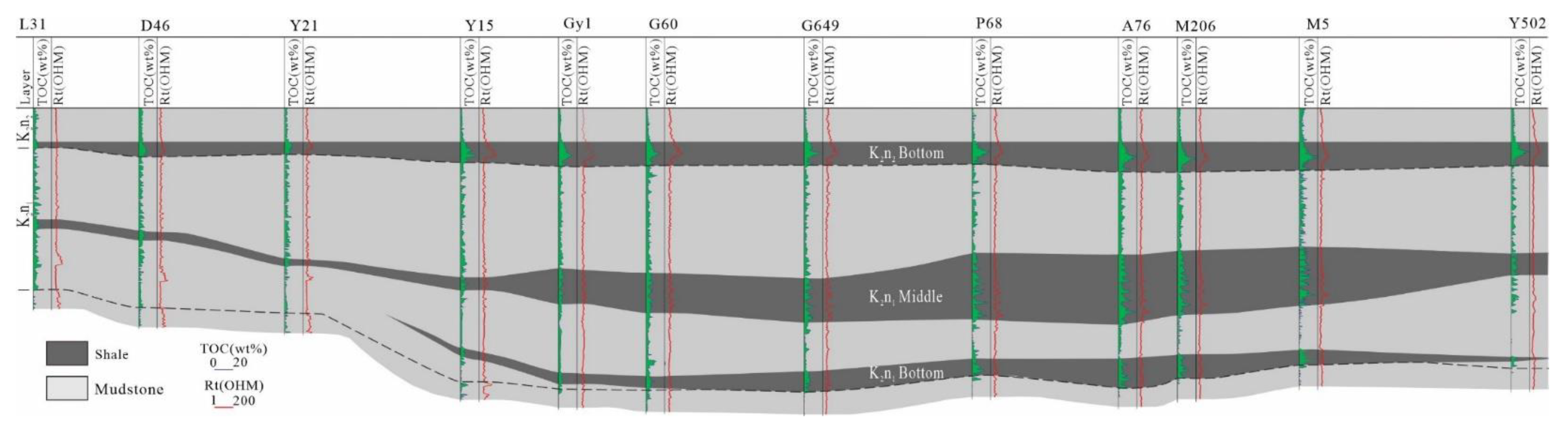 Energies 17 02717 g012