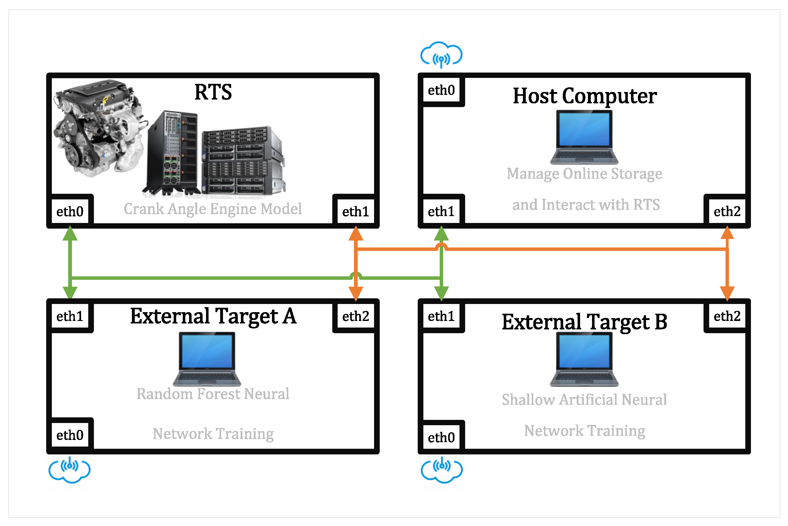 Energies 17 02731 g001