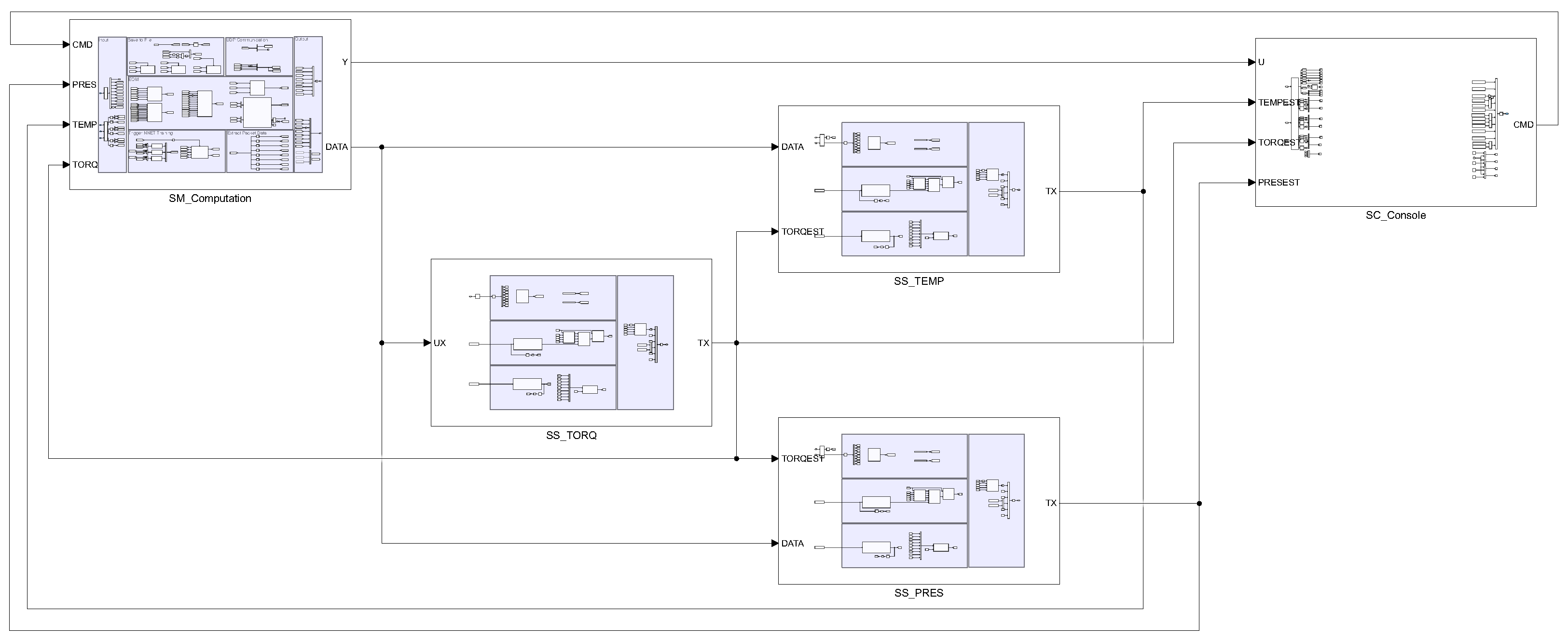 Energies 17 02731 g002