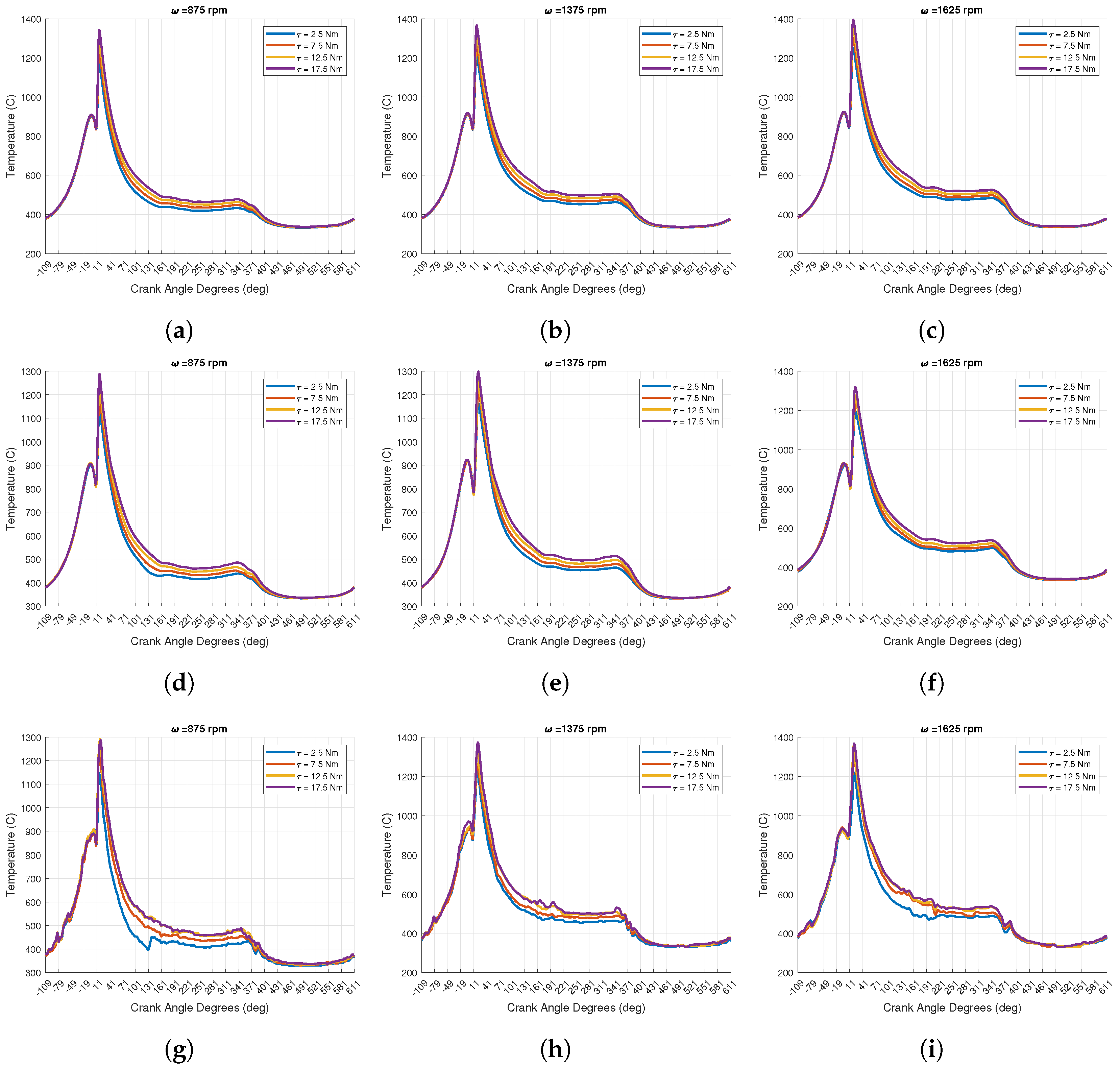 Energies 17 02731 g013