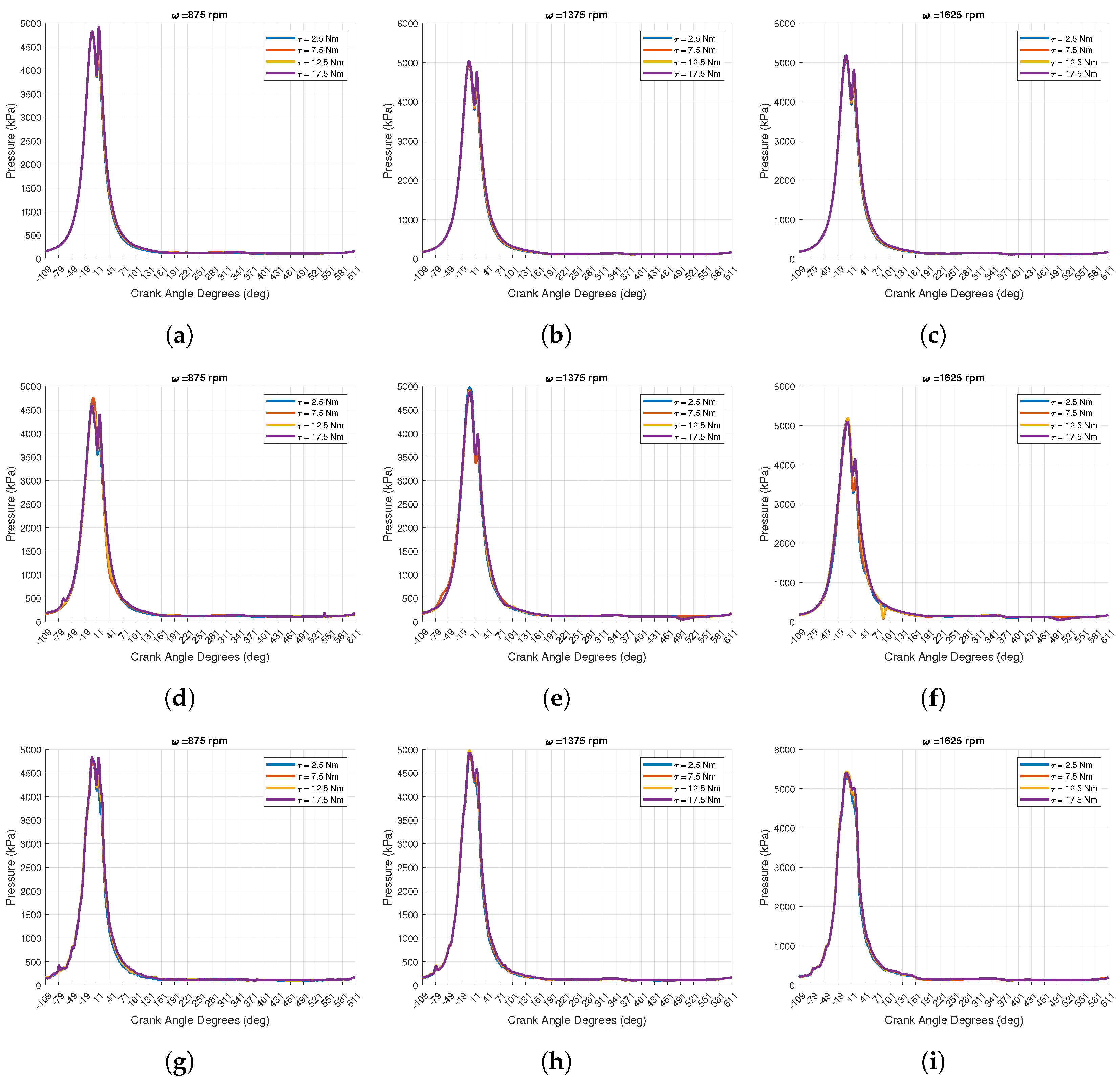 Energies 17 02731 g014
