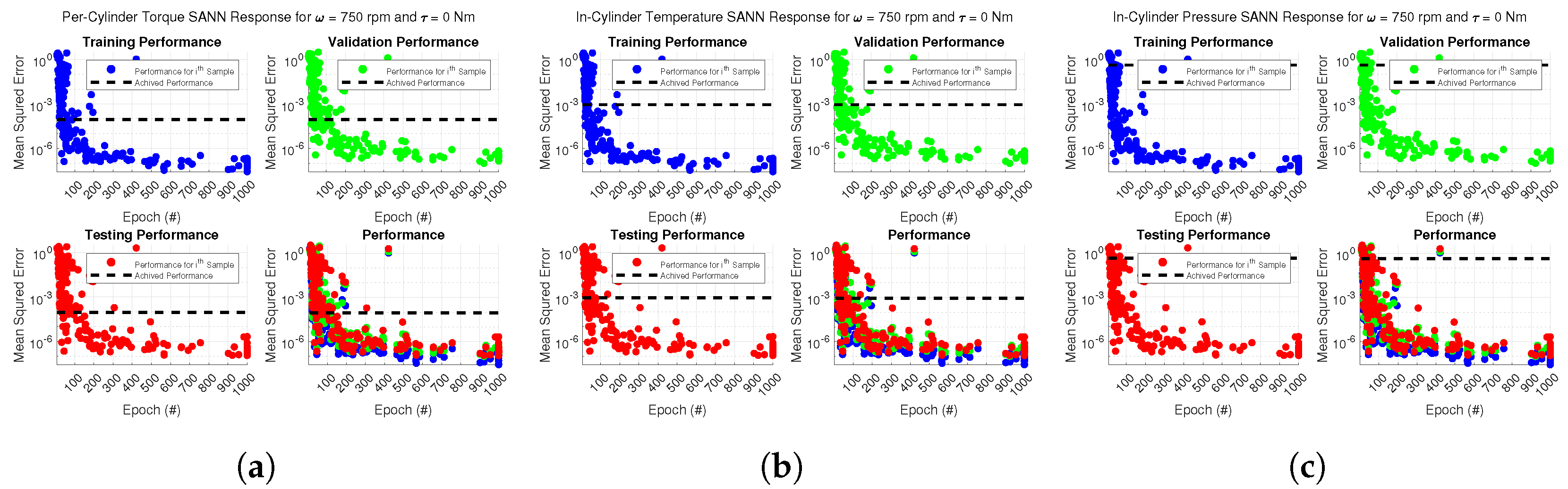 Energies 17 02731 g0a1
