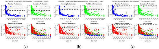 Energies 17 02731 g0a2