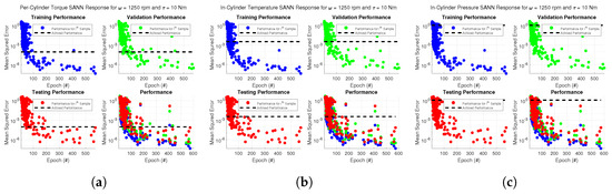 Energies 17 02731 g0a3