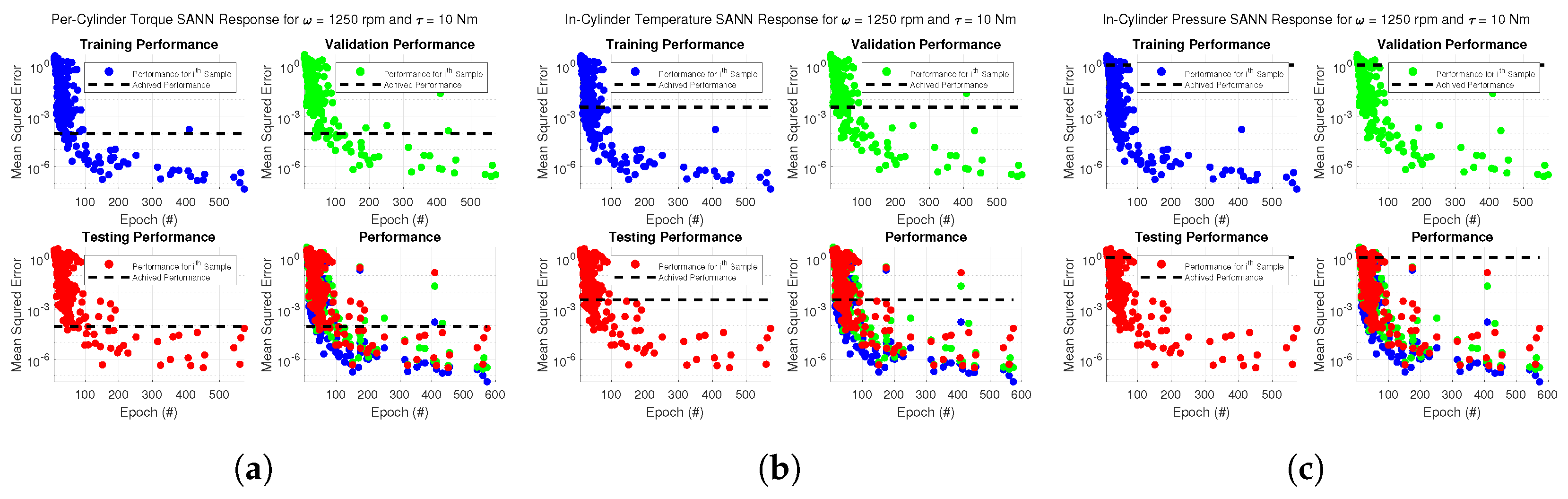 Energies 17 02731 g0a3
