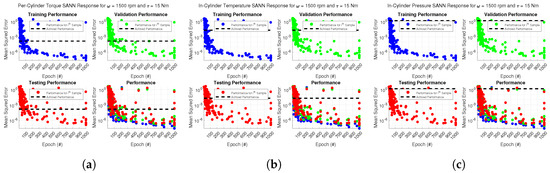 Energies 17 02731 g0a4
