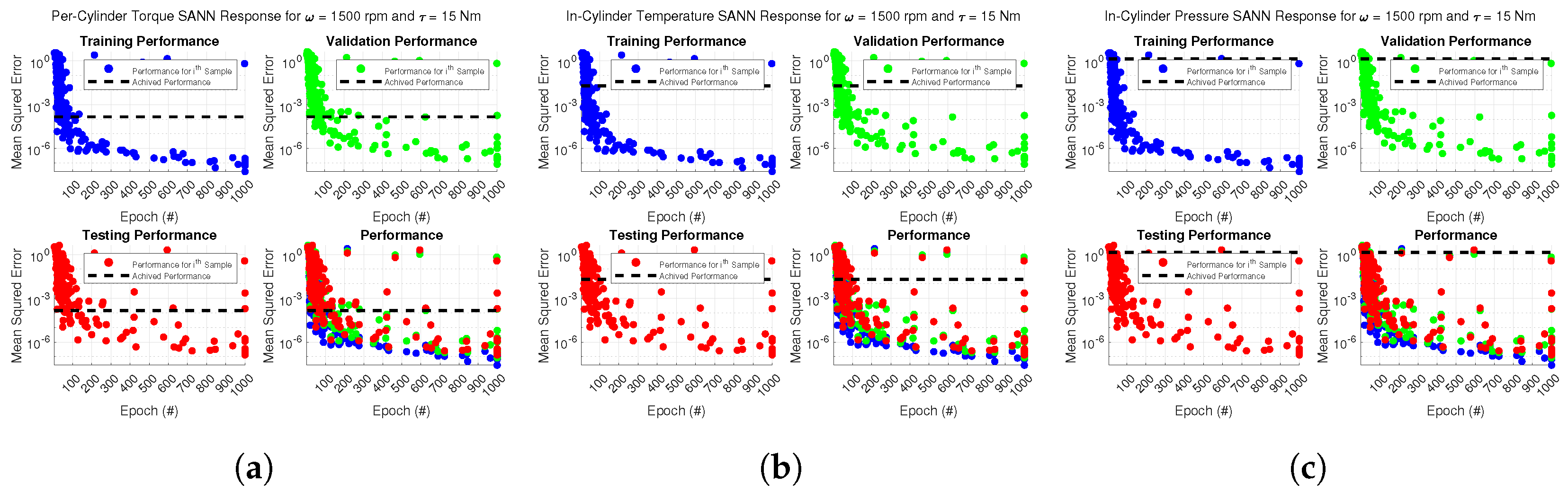 Energies 17 02731 g0a4