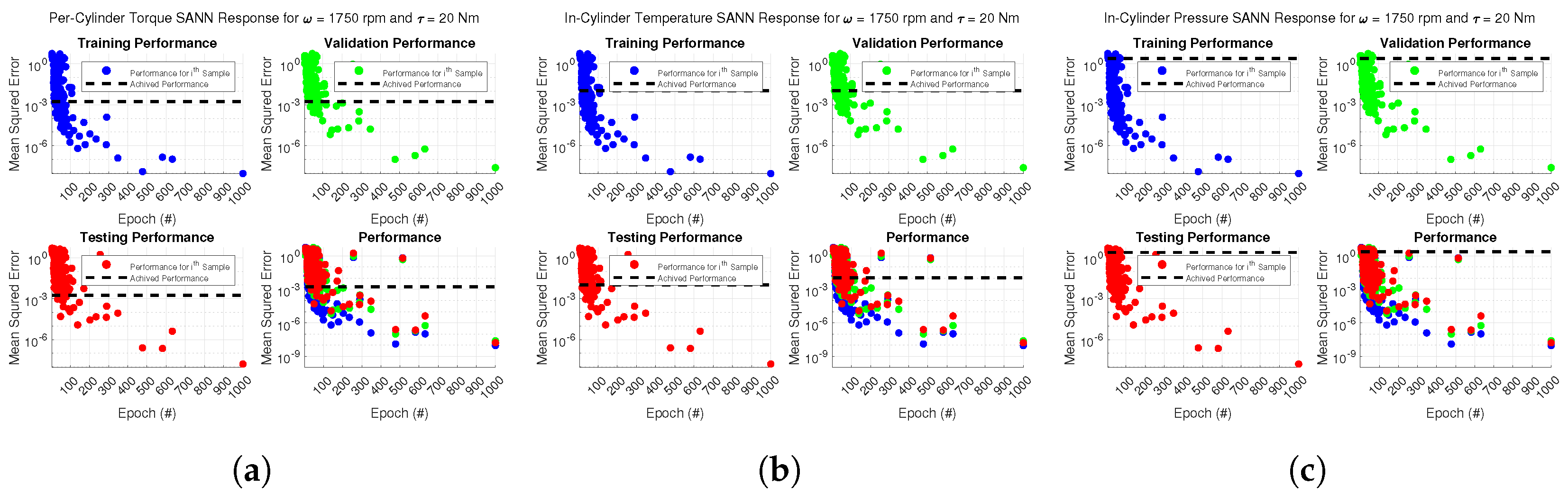 Energies 17 02731 g0a5