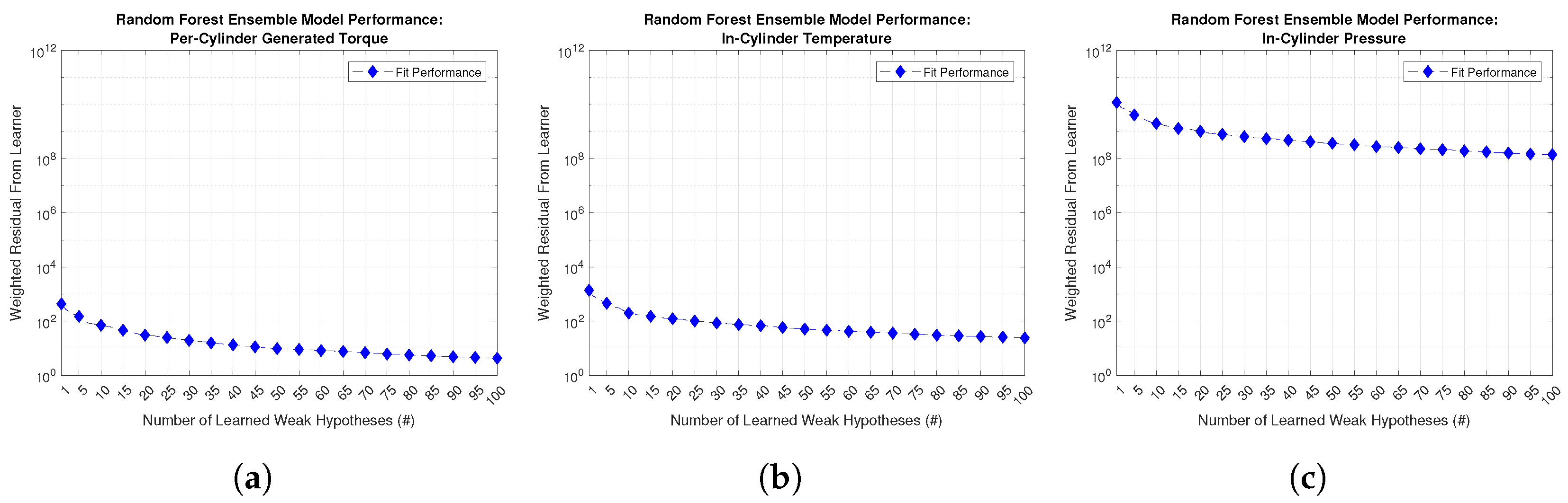 Energies 17 02731 g0a6