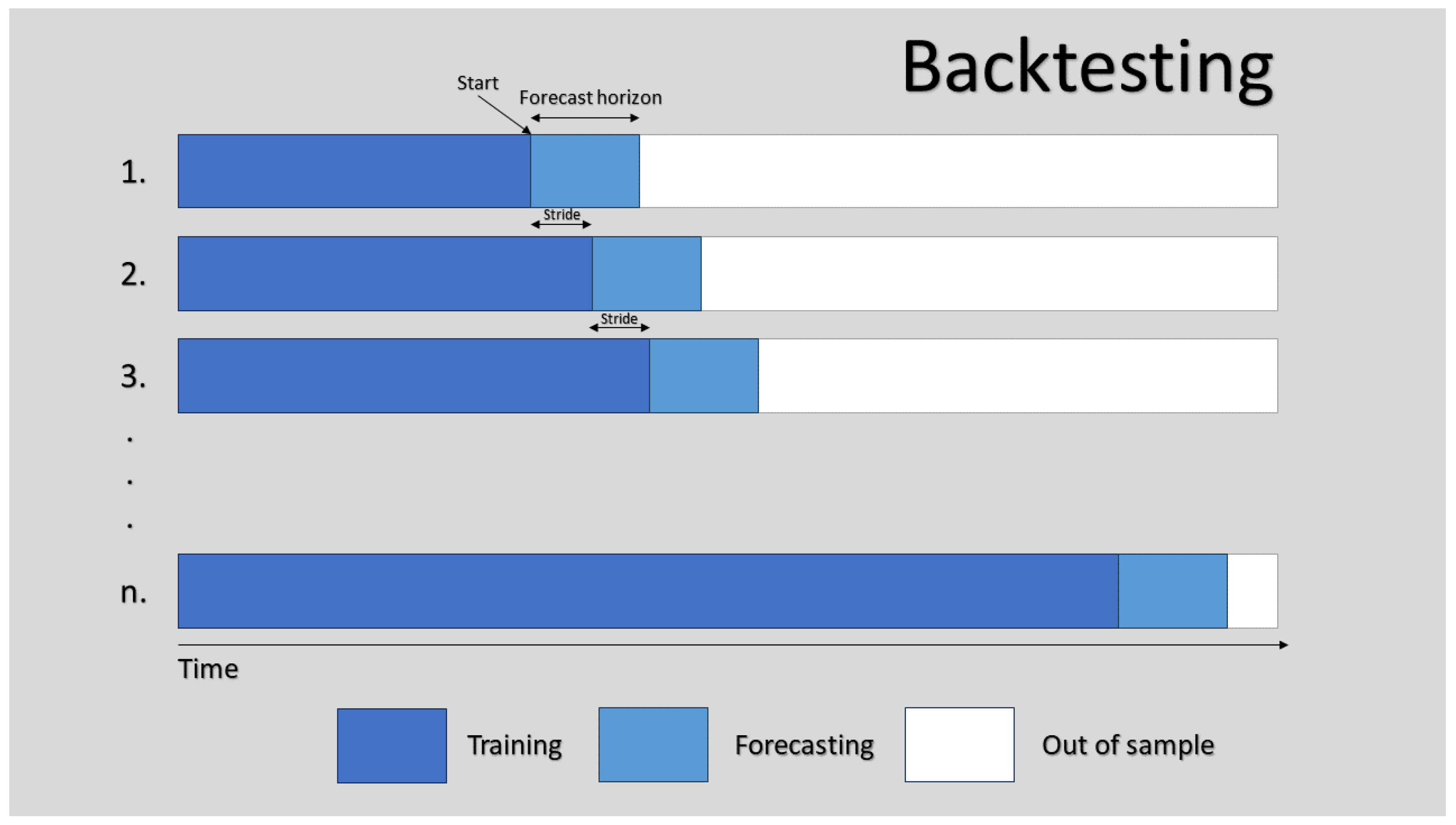 Energies 17 02738 g002