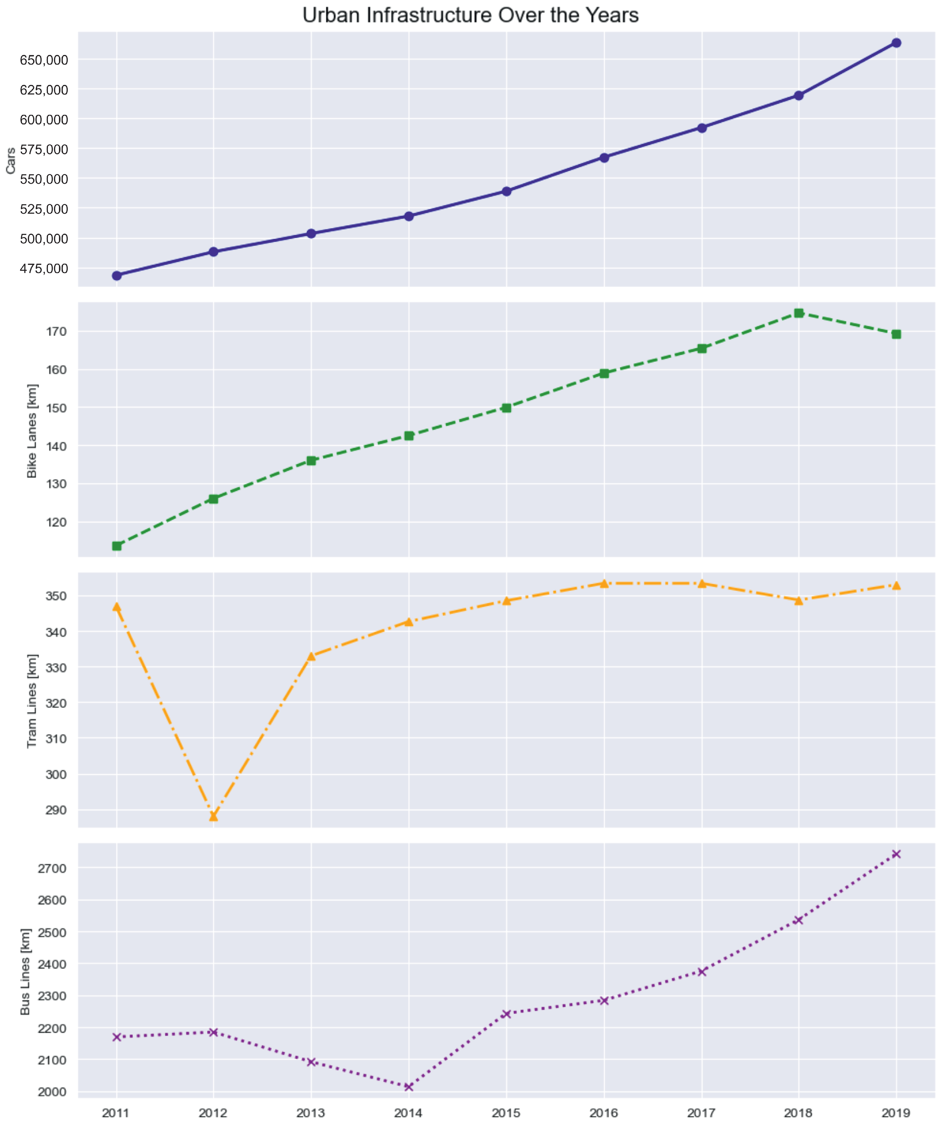 Energies 17 02738 g004