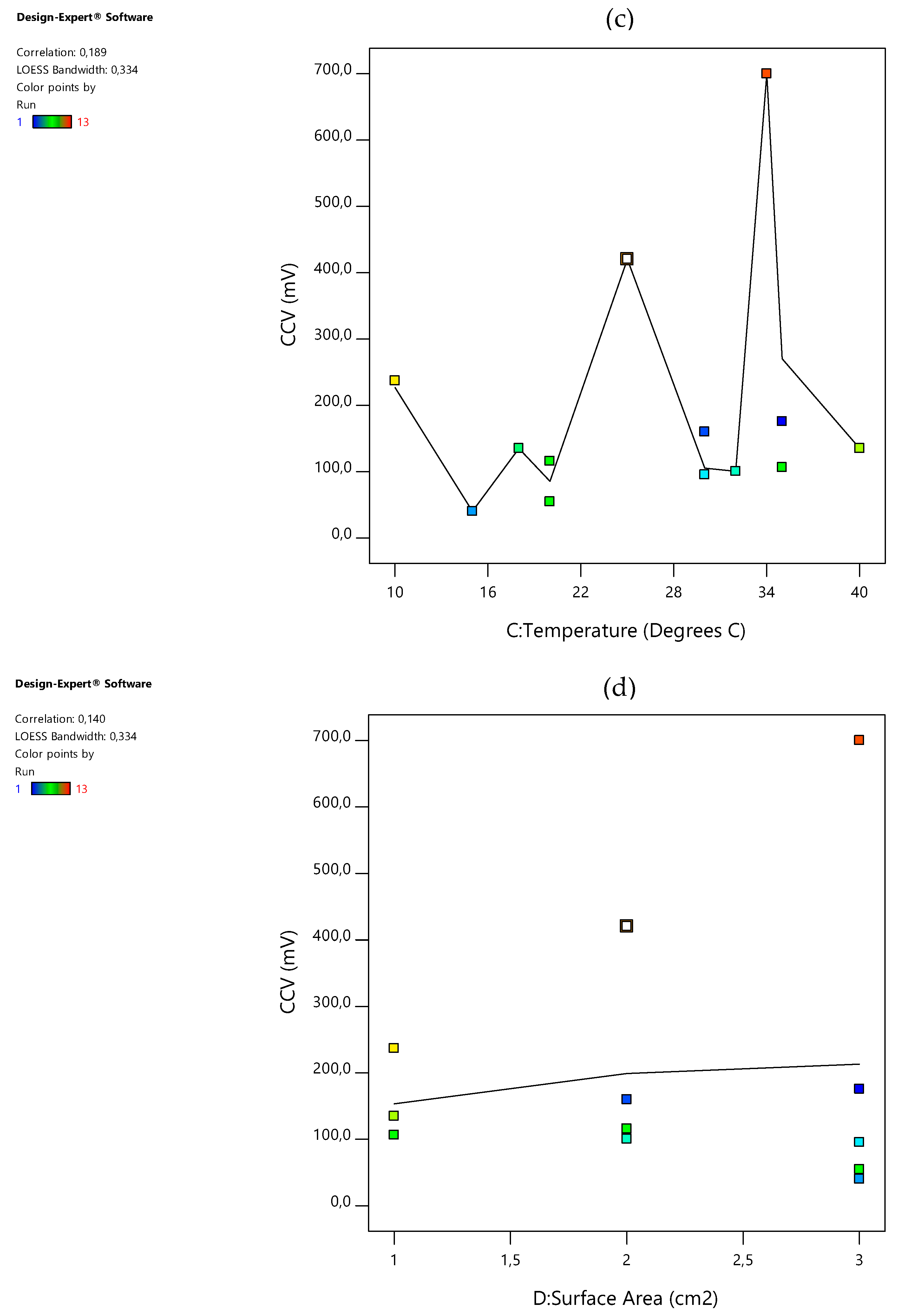 Energies 17 02740 g001b