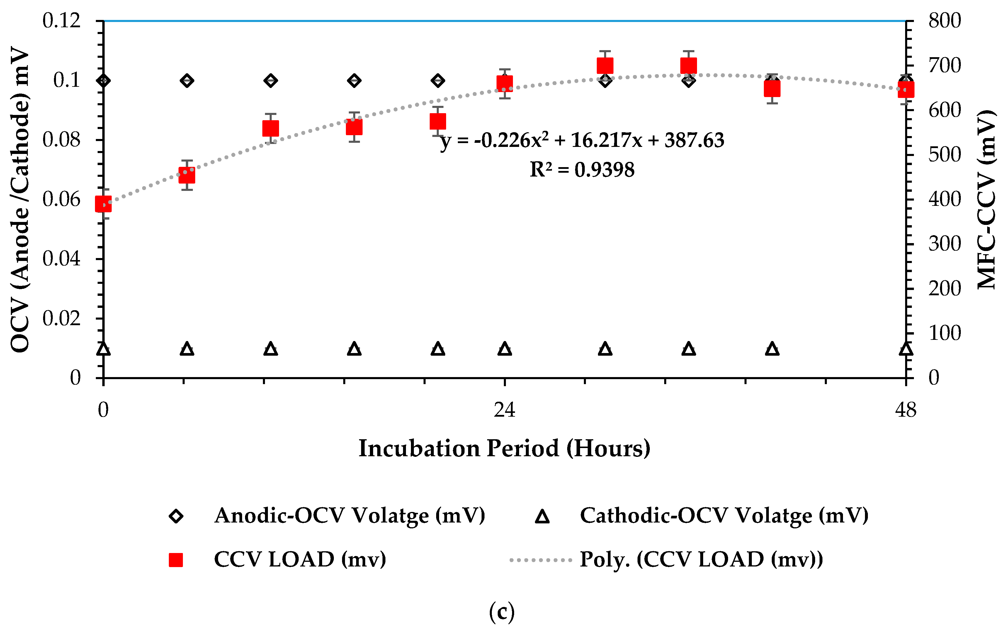 Energies 17 02740 g006b