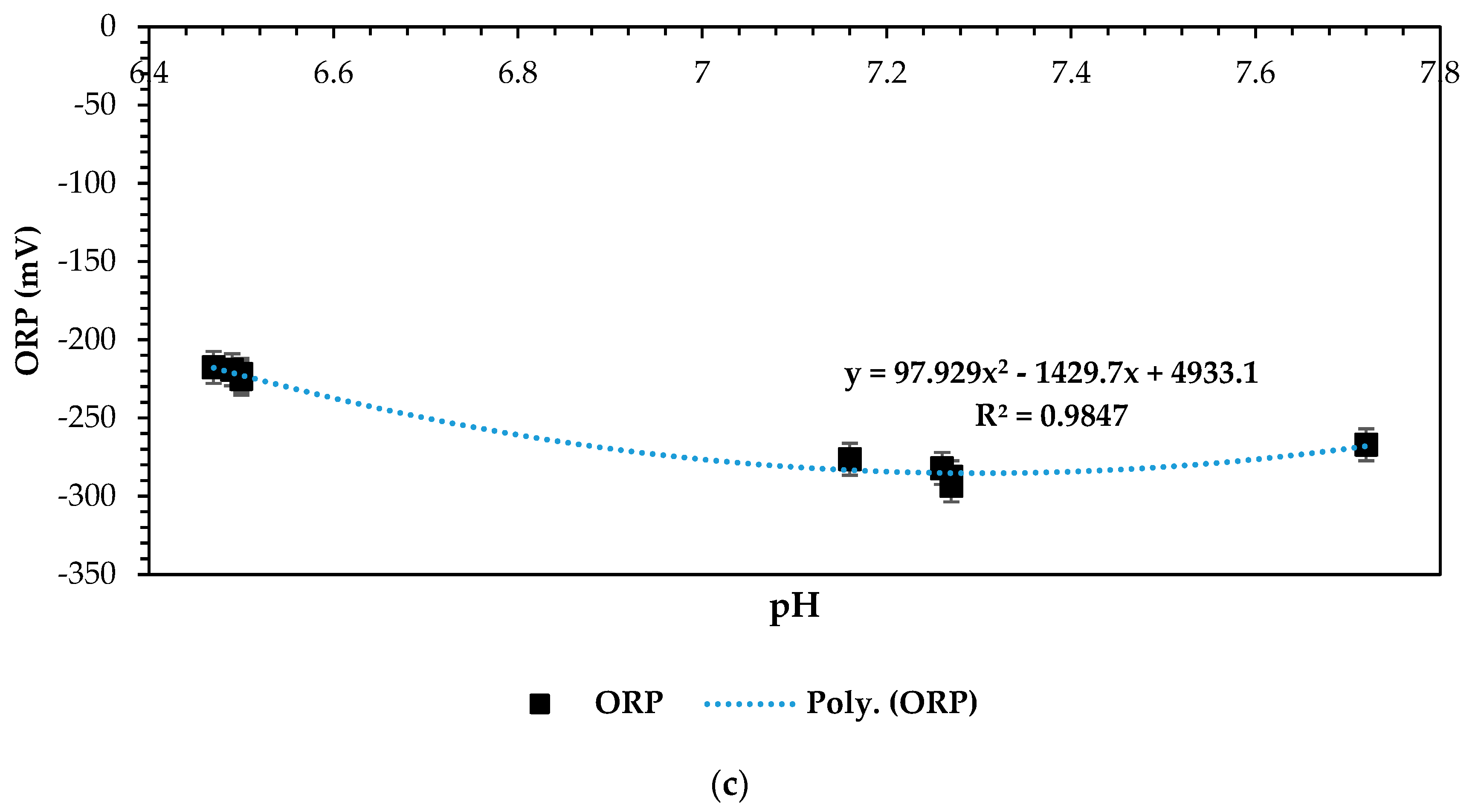 Energies 17 02740 g009b