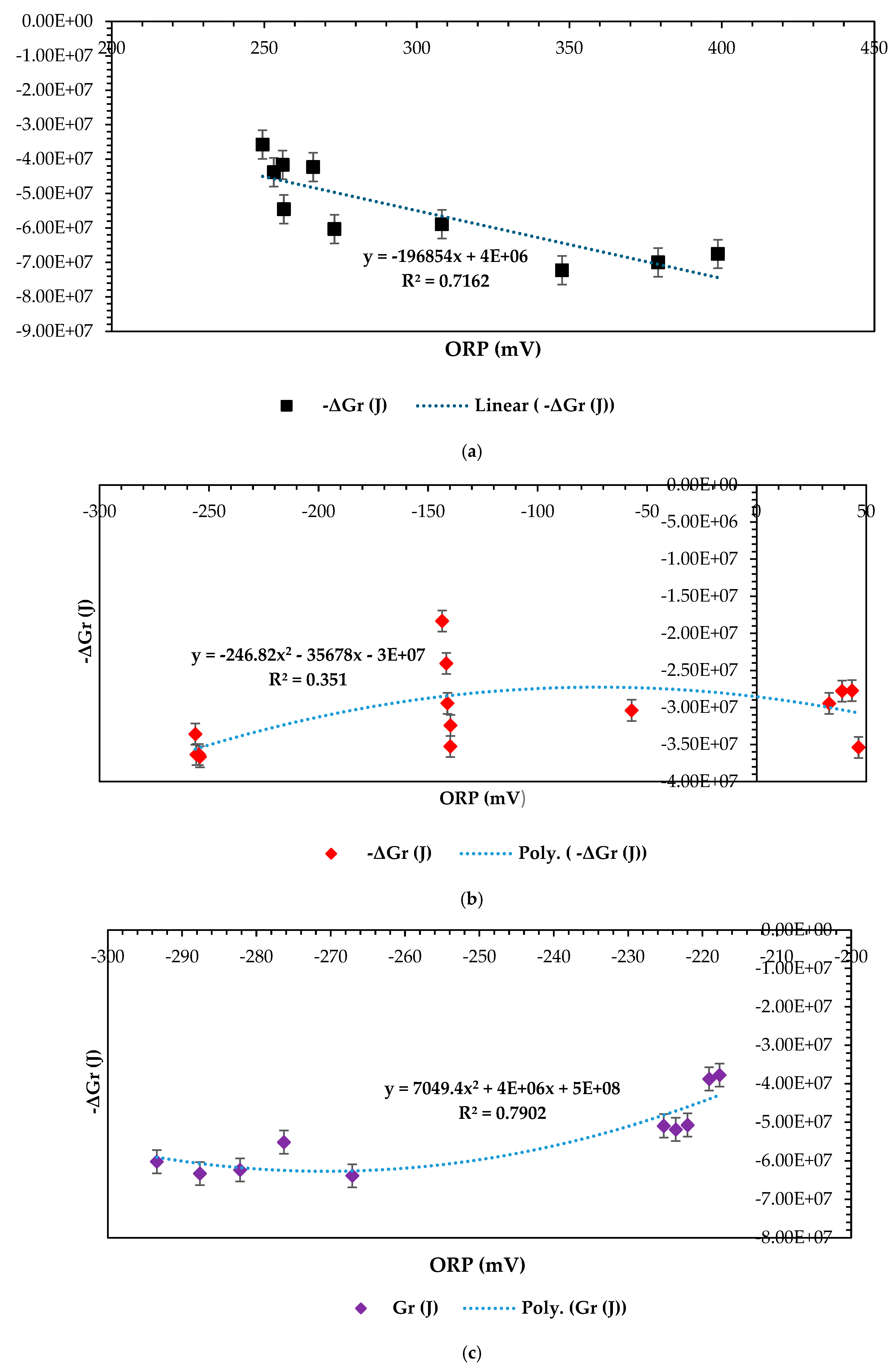 Energies 17 02740 g010