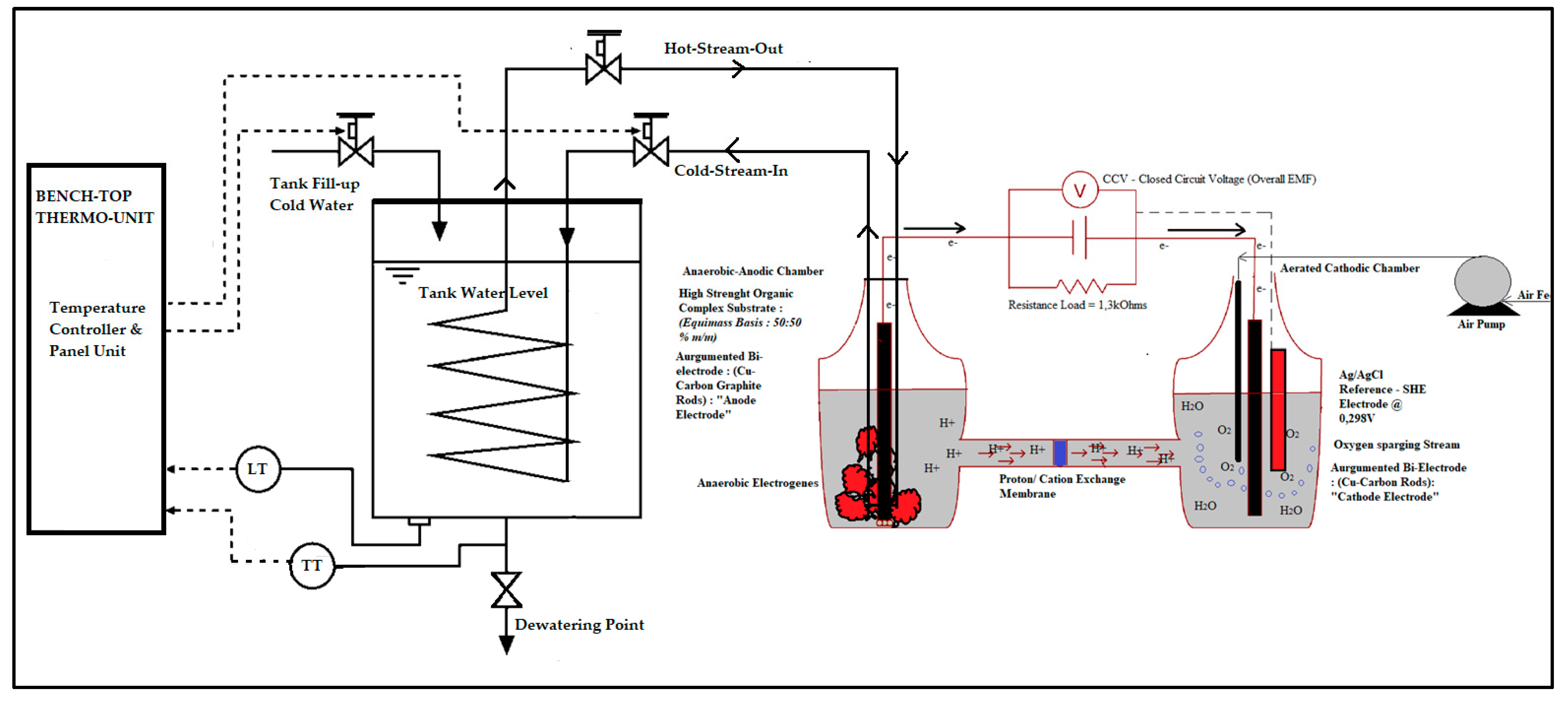 Energies 17 02740 g013