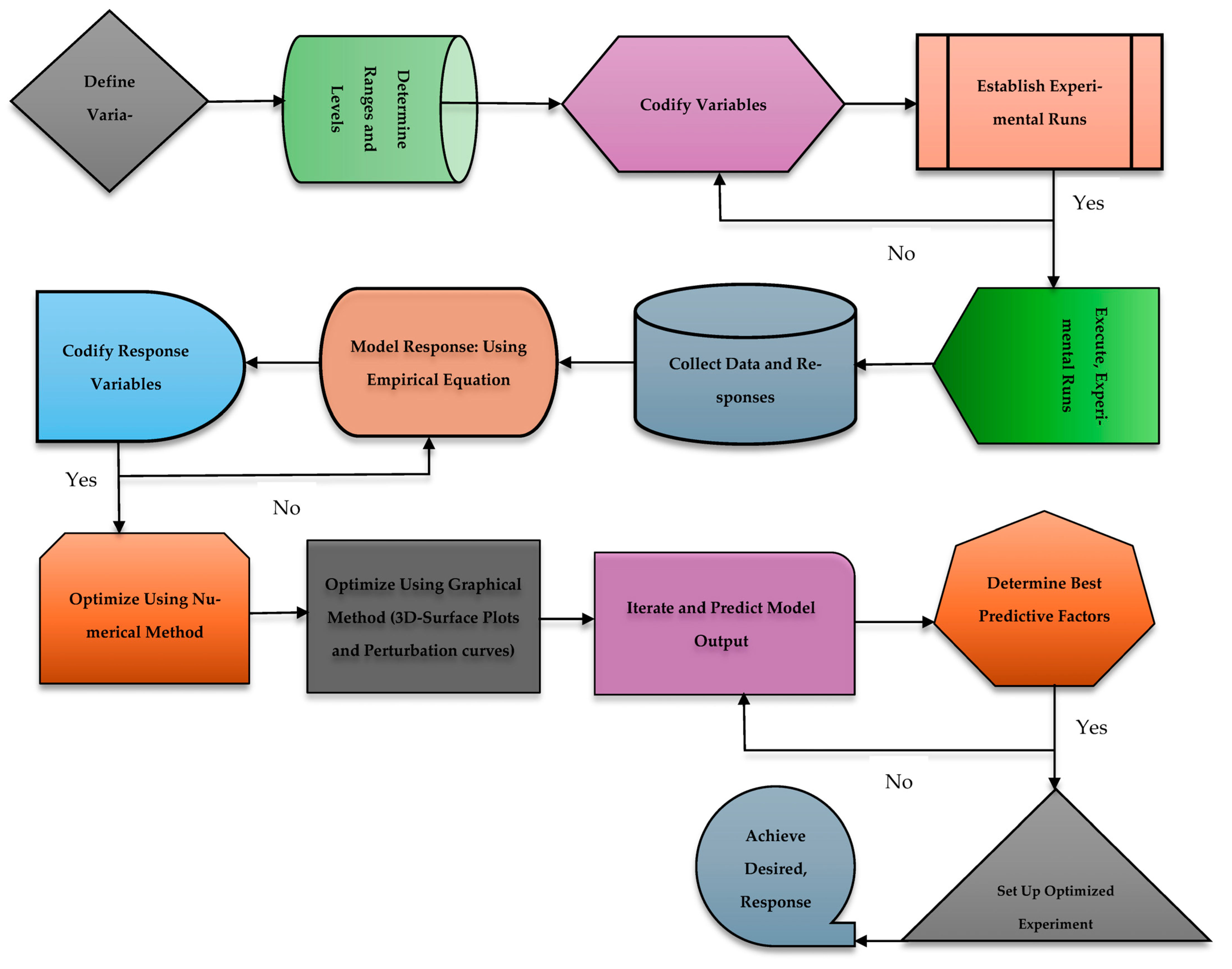 Energies 17 02740 g016