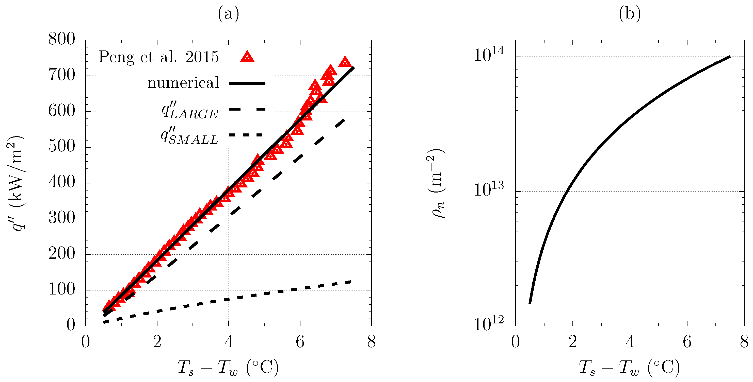 Energies 17 02742 g007