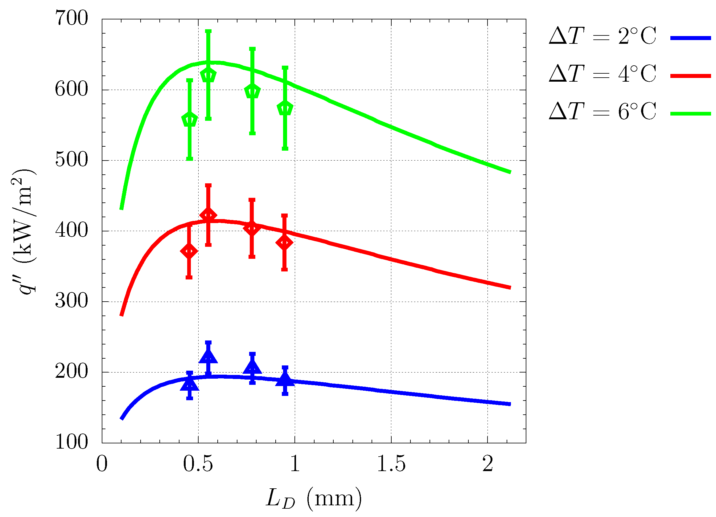 Energies 17 02742 g009