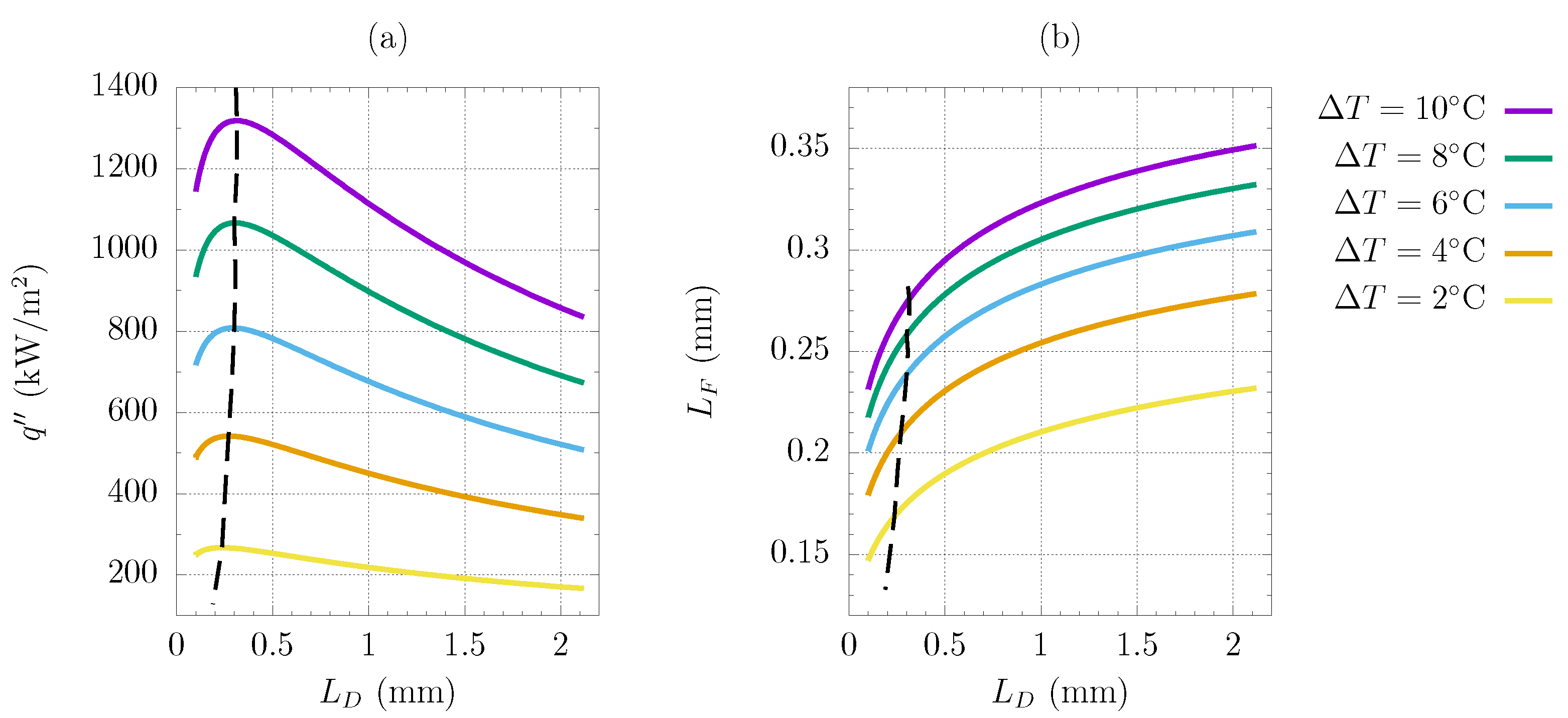 Energies 17 02742 g010