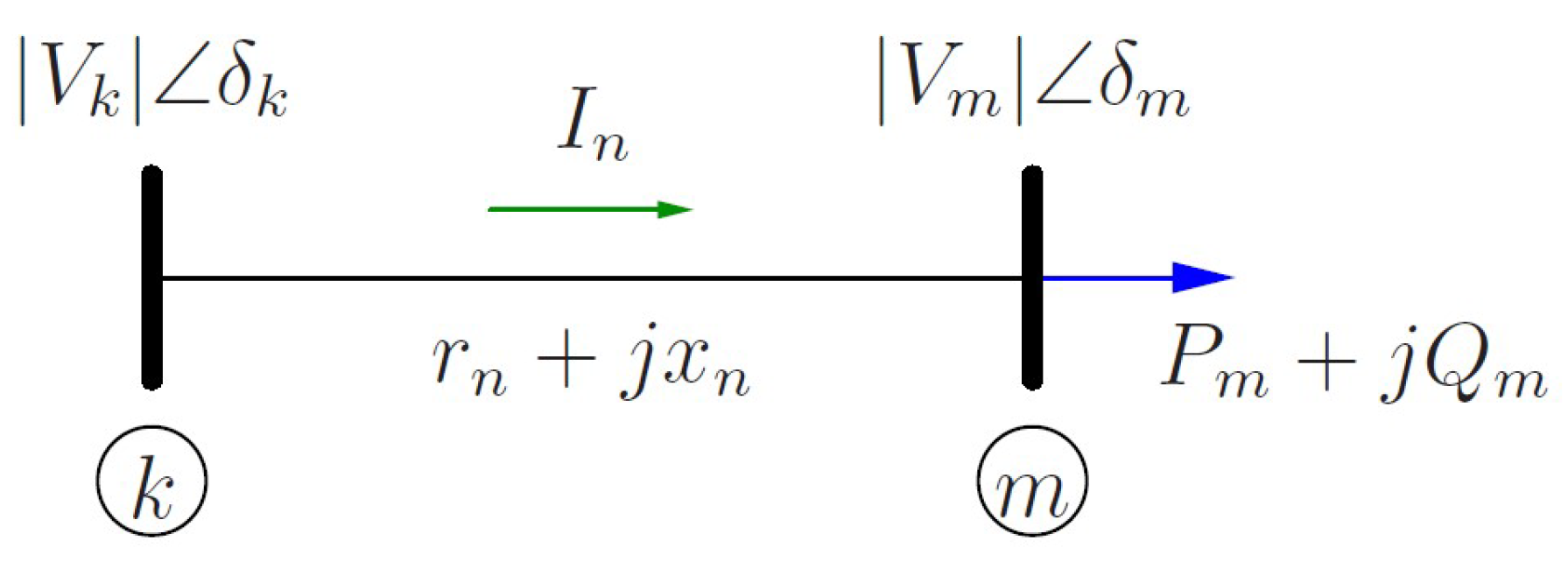 Energies 17 02744 g001 Energies 17 02744 g001