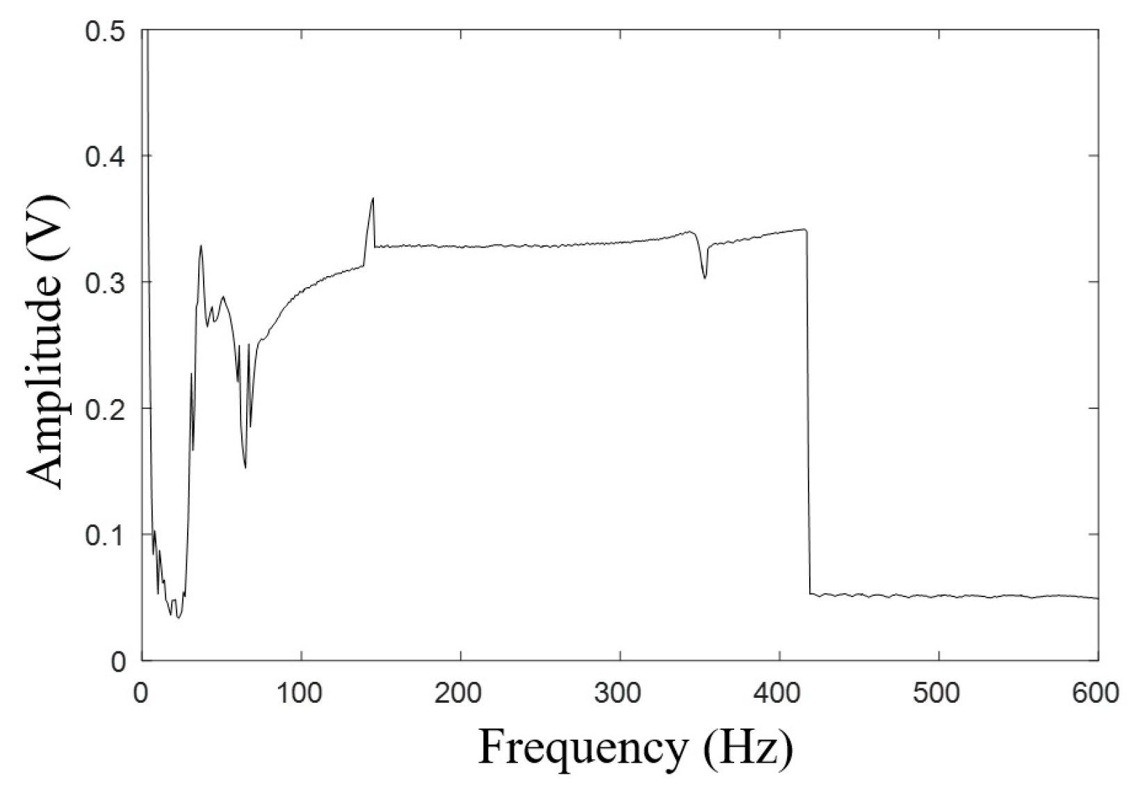 Energies 17 02746 g012 Energies 17 02746 g012