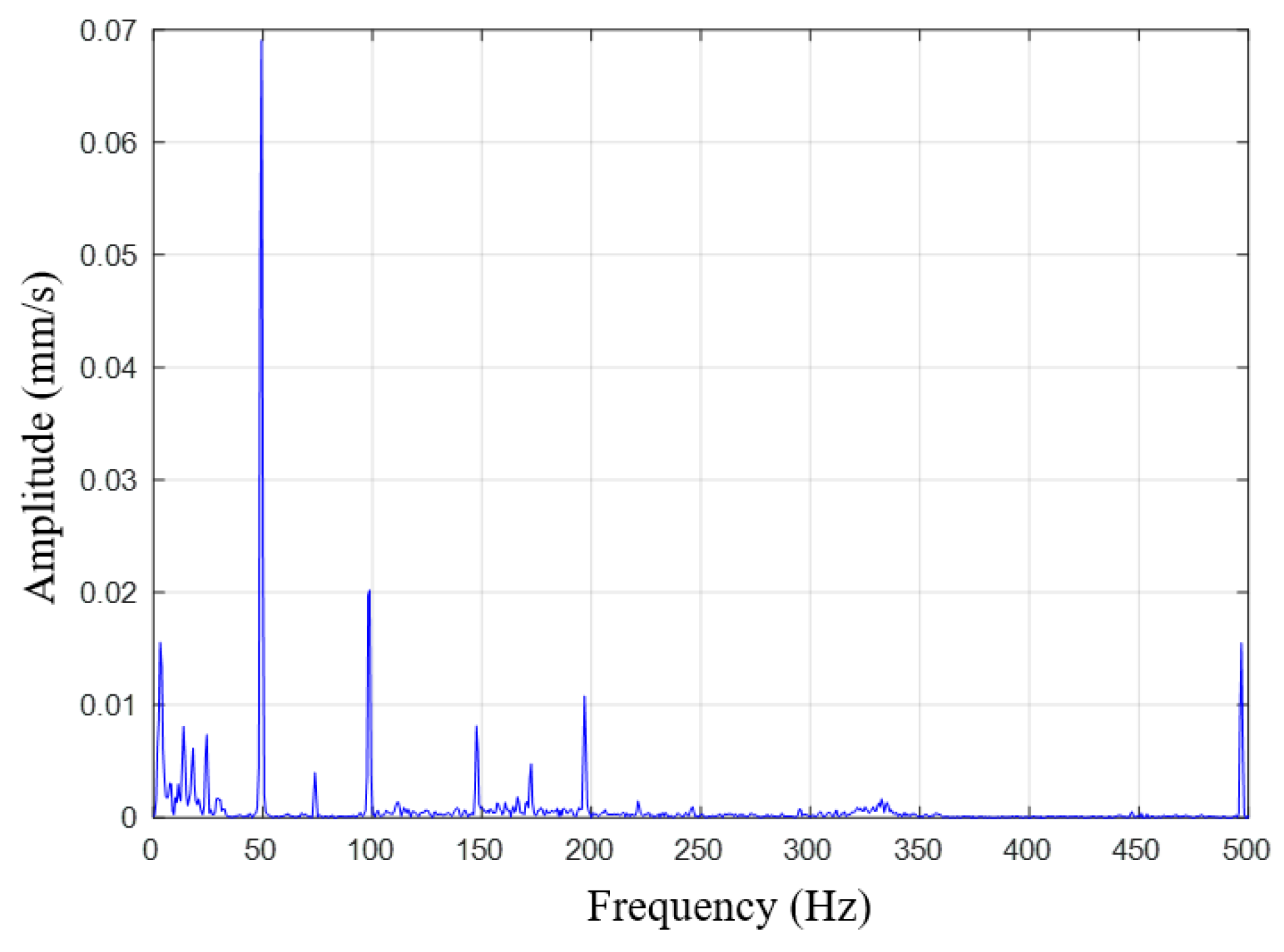 Energies 17 02746 g029 Energies 17 02746 g029