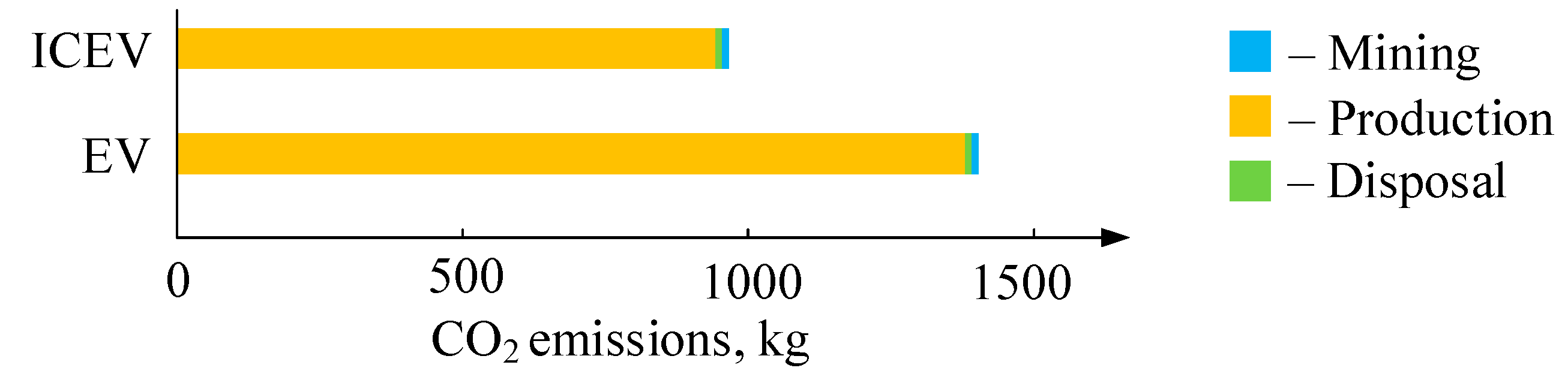 Energies 17 02747 g009