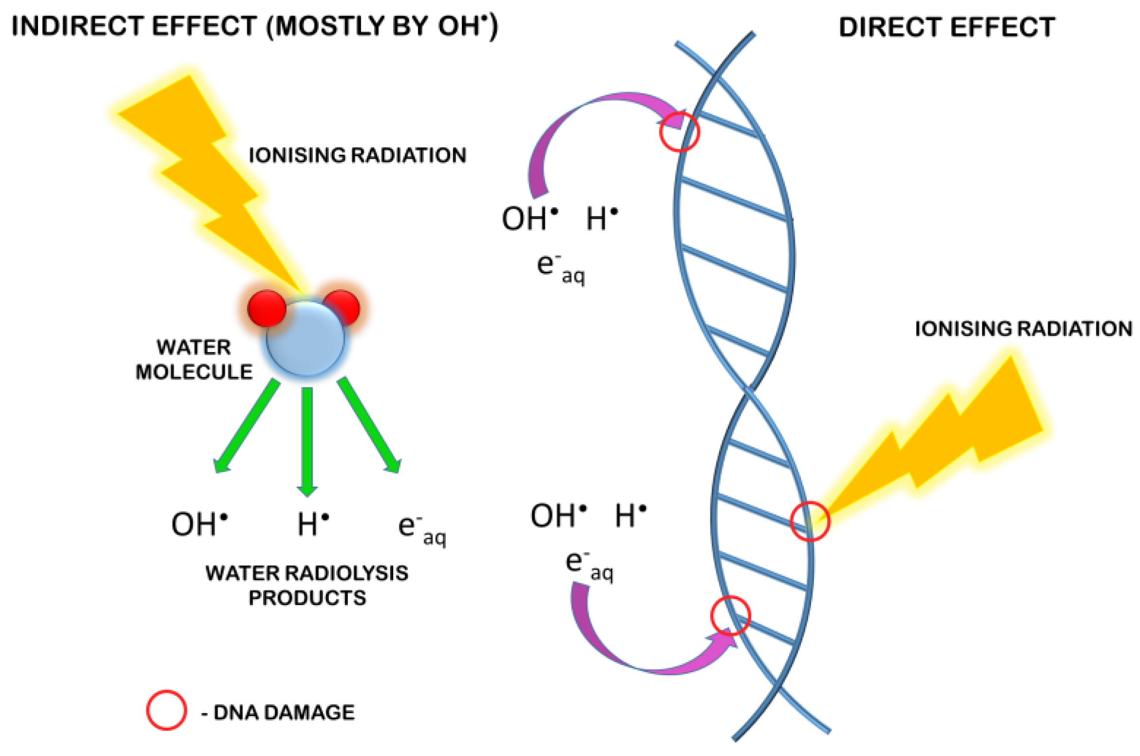 Energies 17 02749 g002 Energies 17 02749 g002