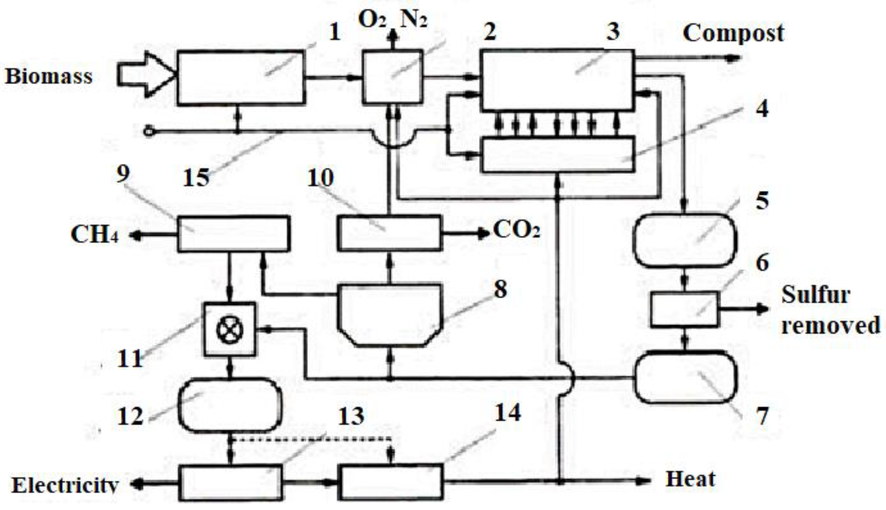 Energies 17 02749 g007 Energies 17 02749 g007