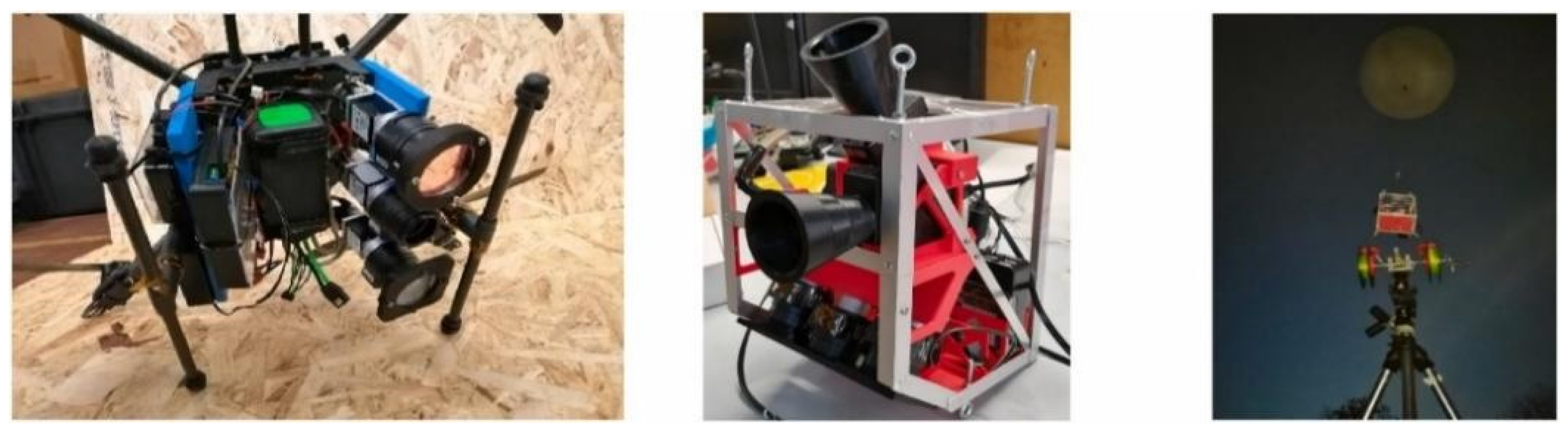 Energies 17 02750 g001 Energies 17 02750 g001