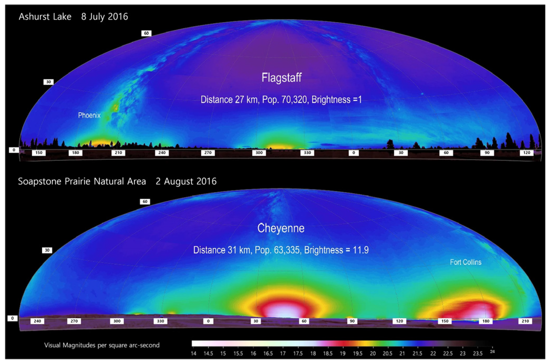 Energies 17 02750 g002 Energies 17 02750 g002