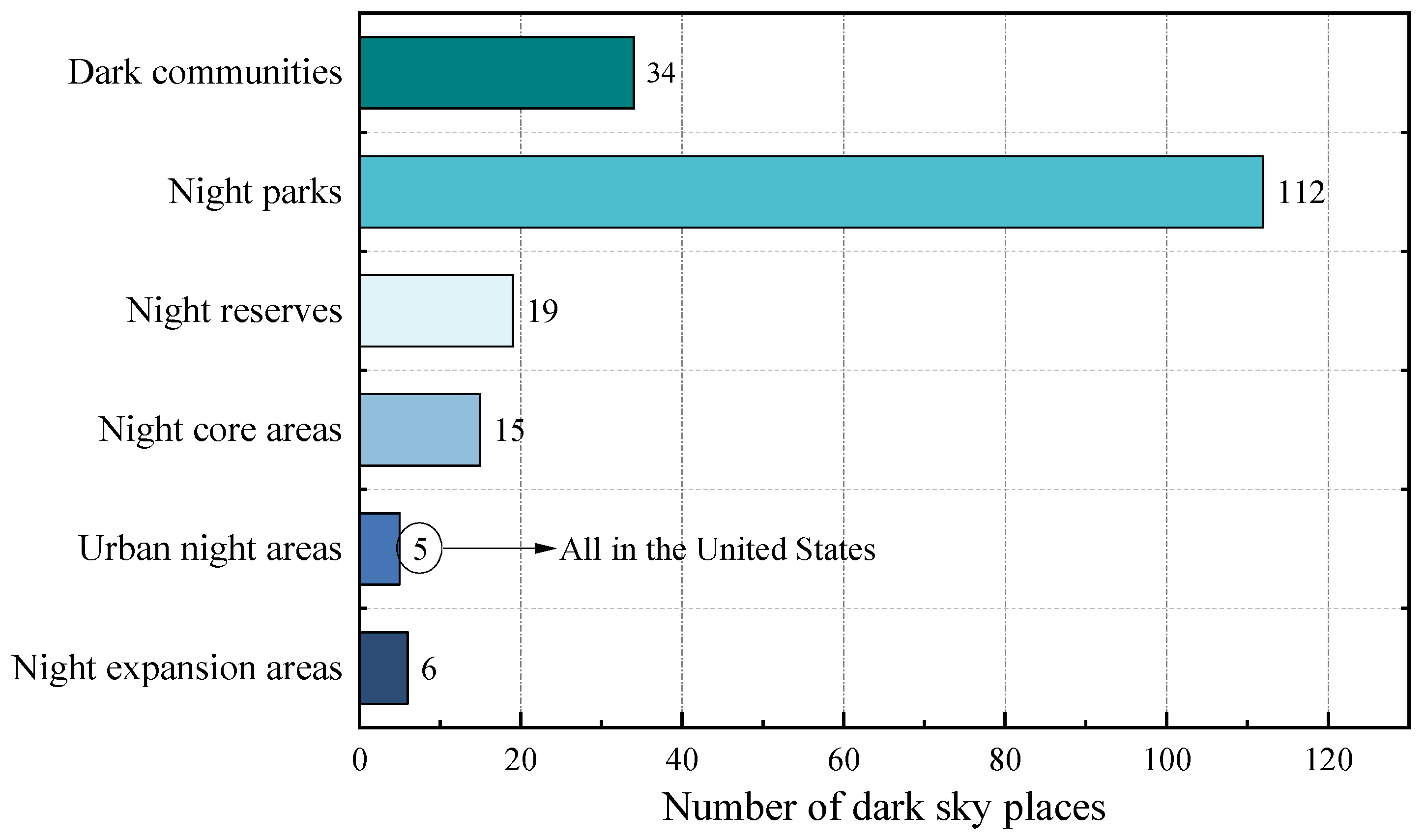 Energies 17 02750 g004 Energies 17 02750 g004
