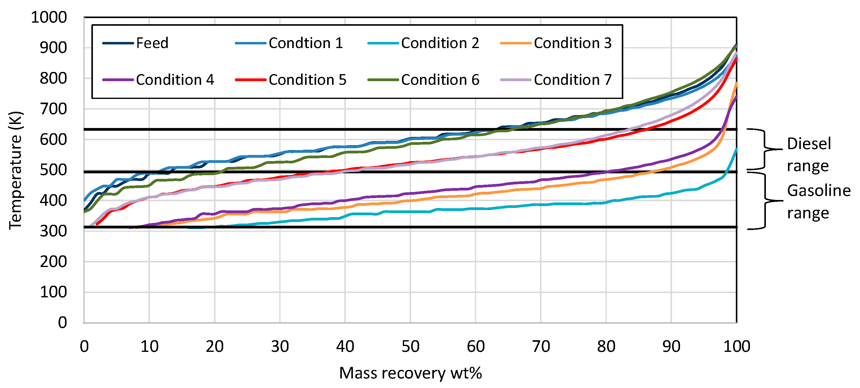 Energies 17 02756 g001