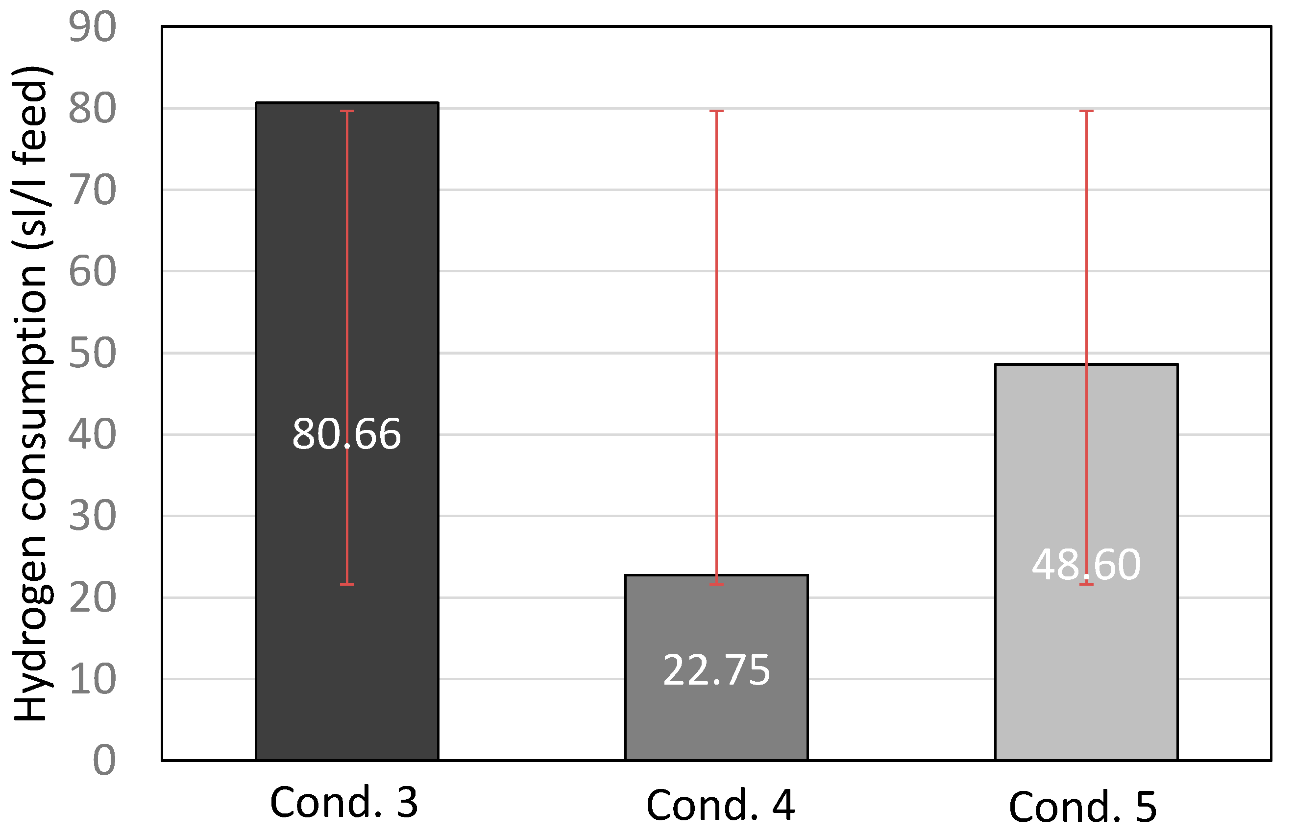 Energies 17 02756 g005
