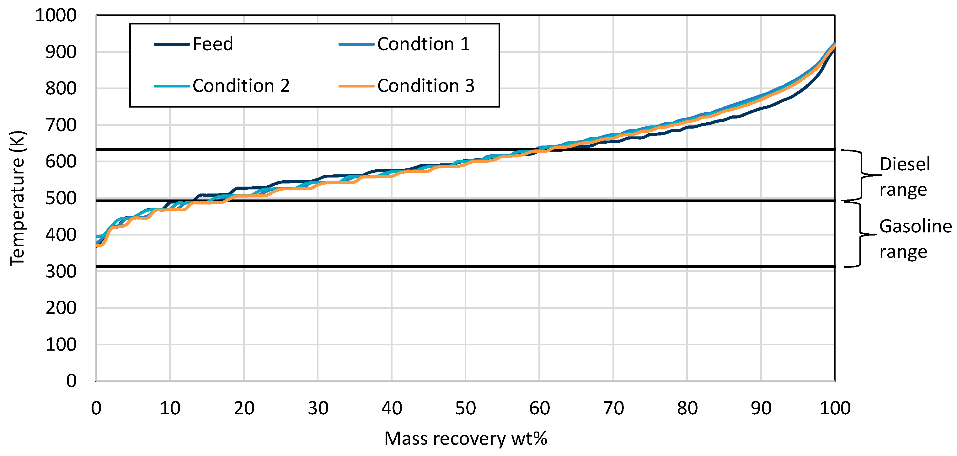 Energies 17 02756 g007