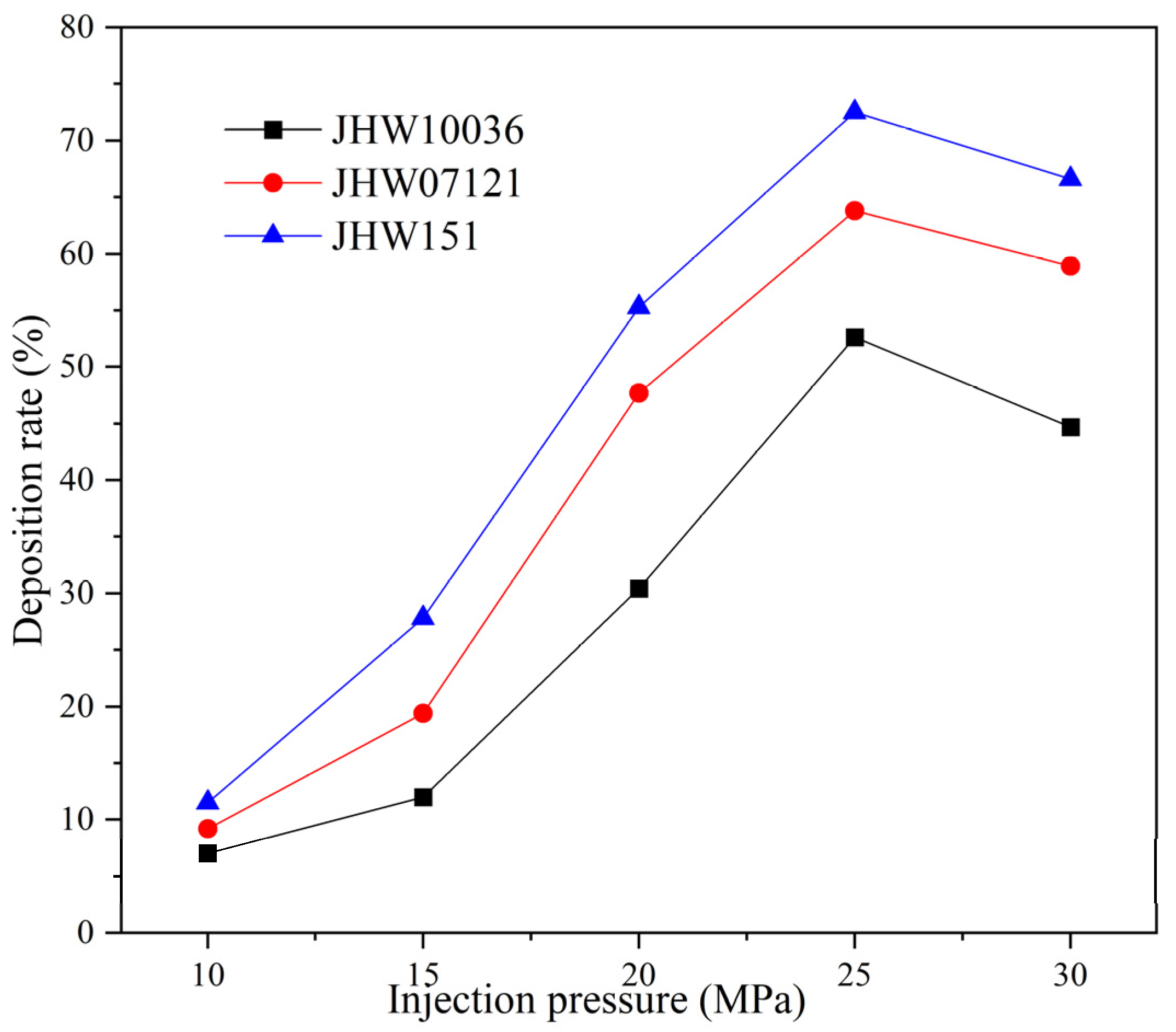 Energies 17 02758 g001