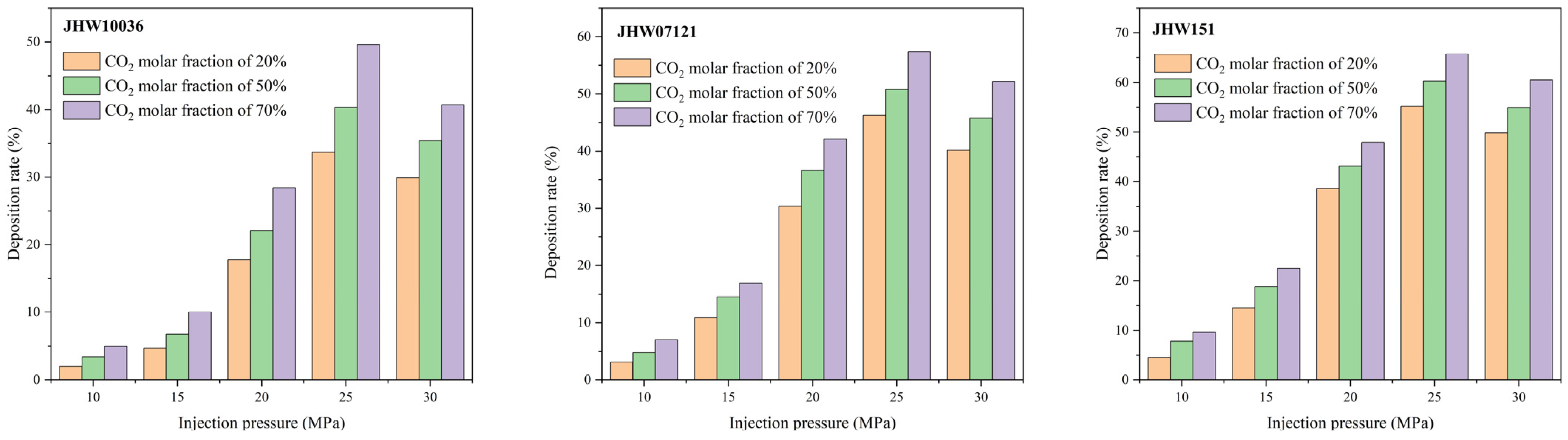 Energies 17 02758 g002
