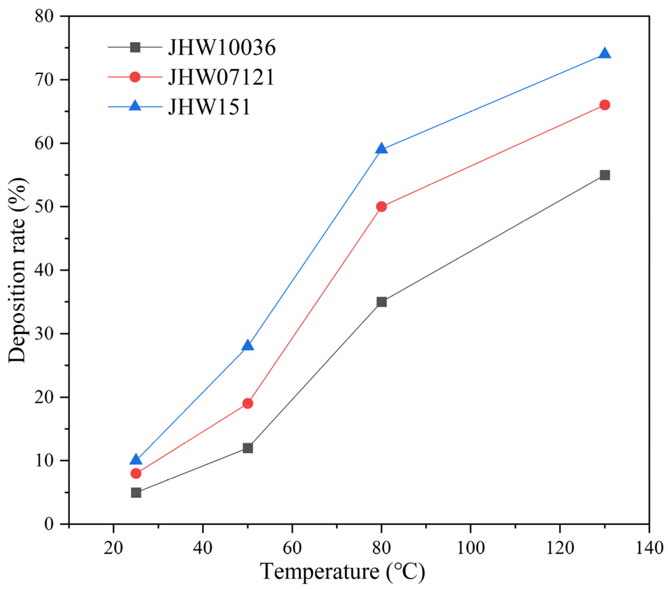 Energies 17 02758 g003