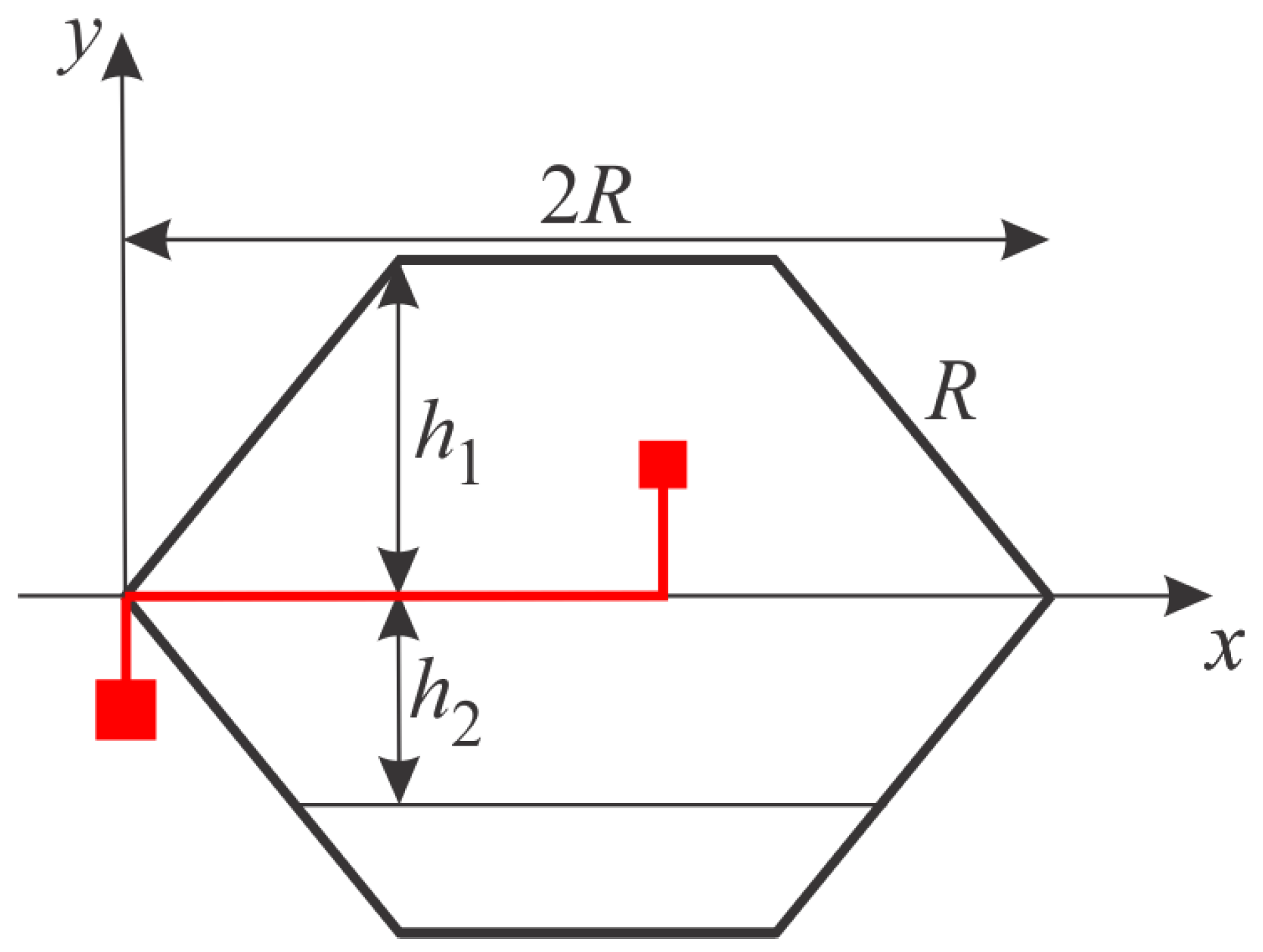 Energies 17 02760 g007