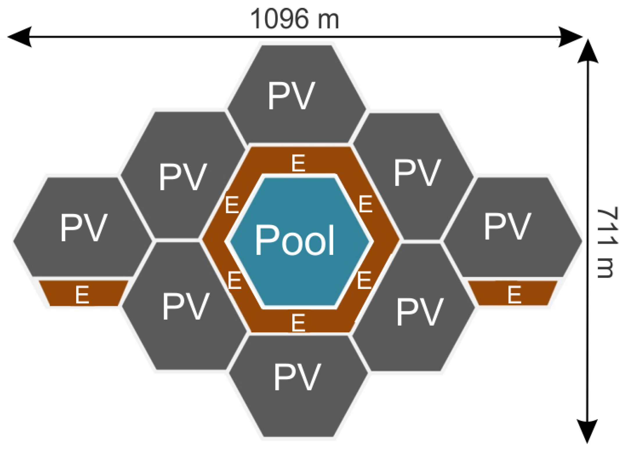 Energies 17 02760 g010