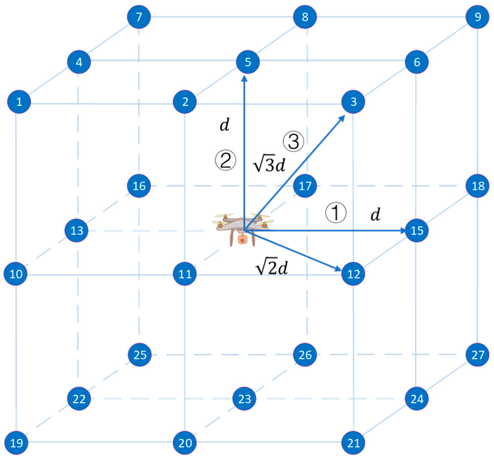 Energies 17 02762 g002