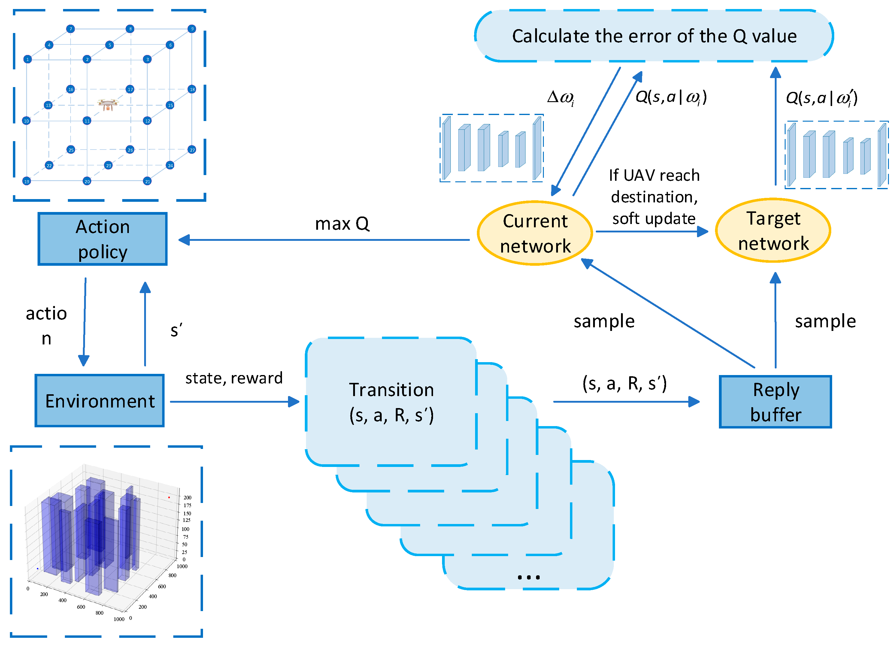 Energies 17 02762 g004