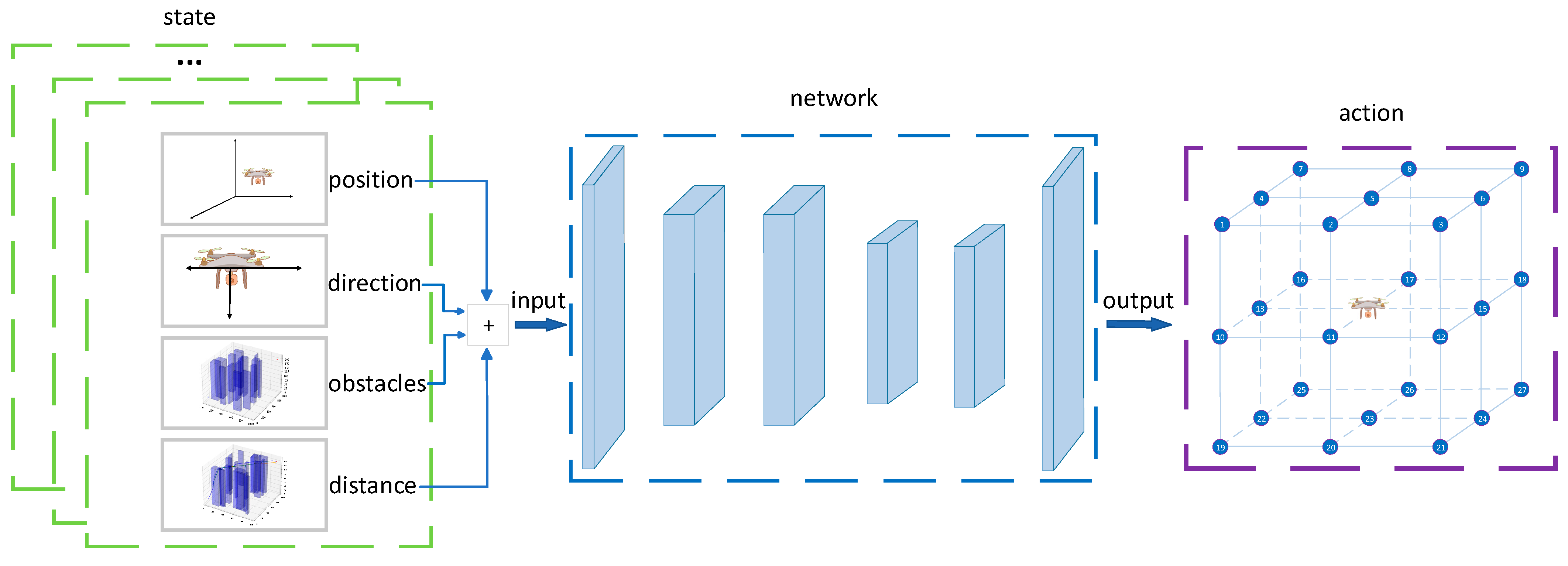 Energies 17 02762 g005