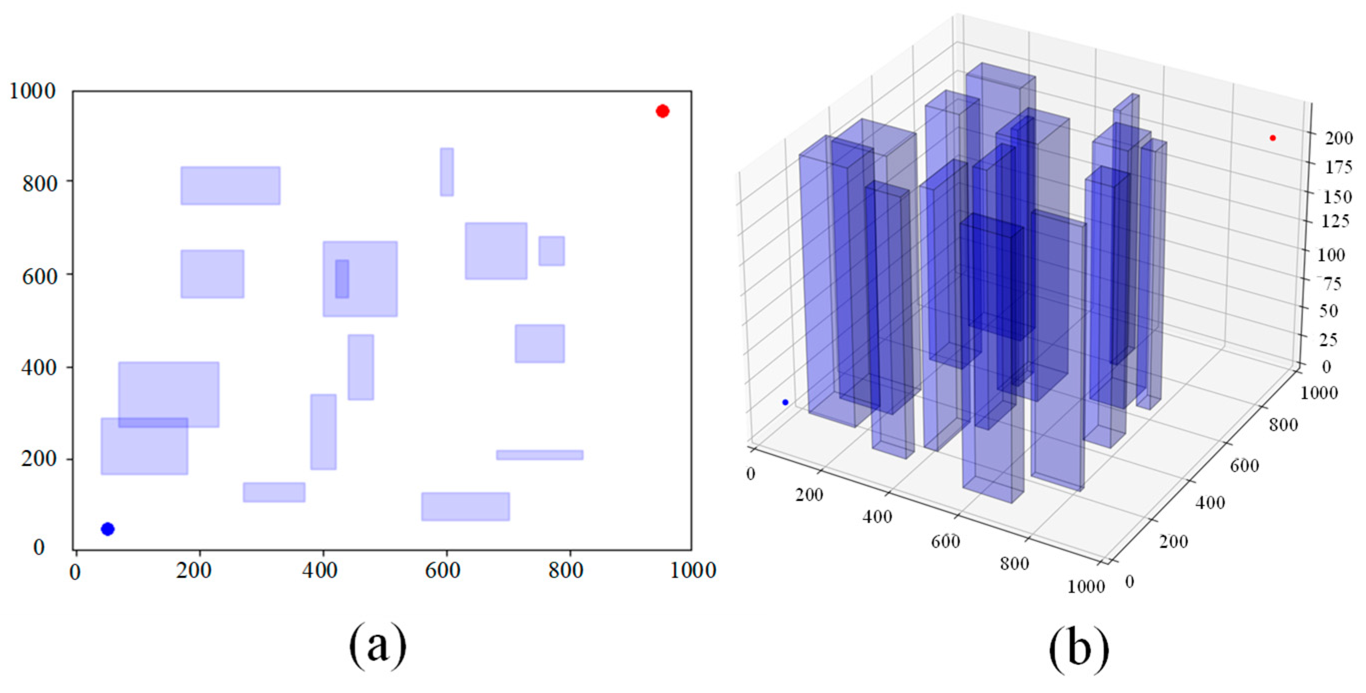 Energies 17 02762 g006