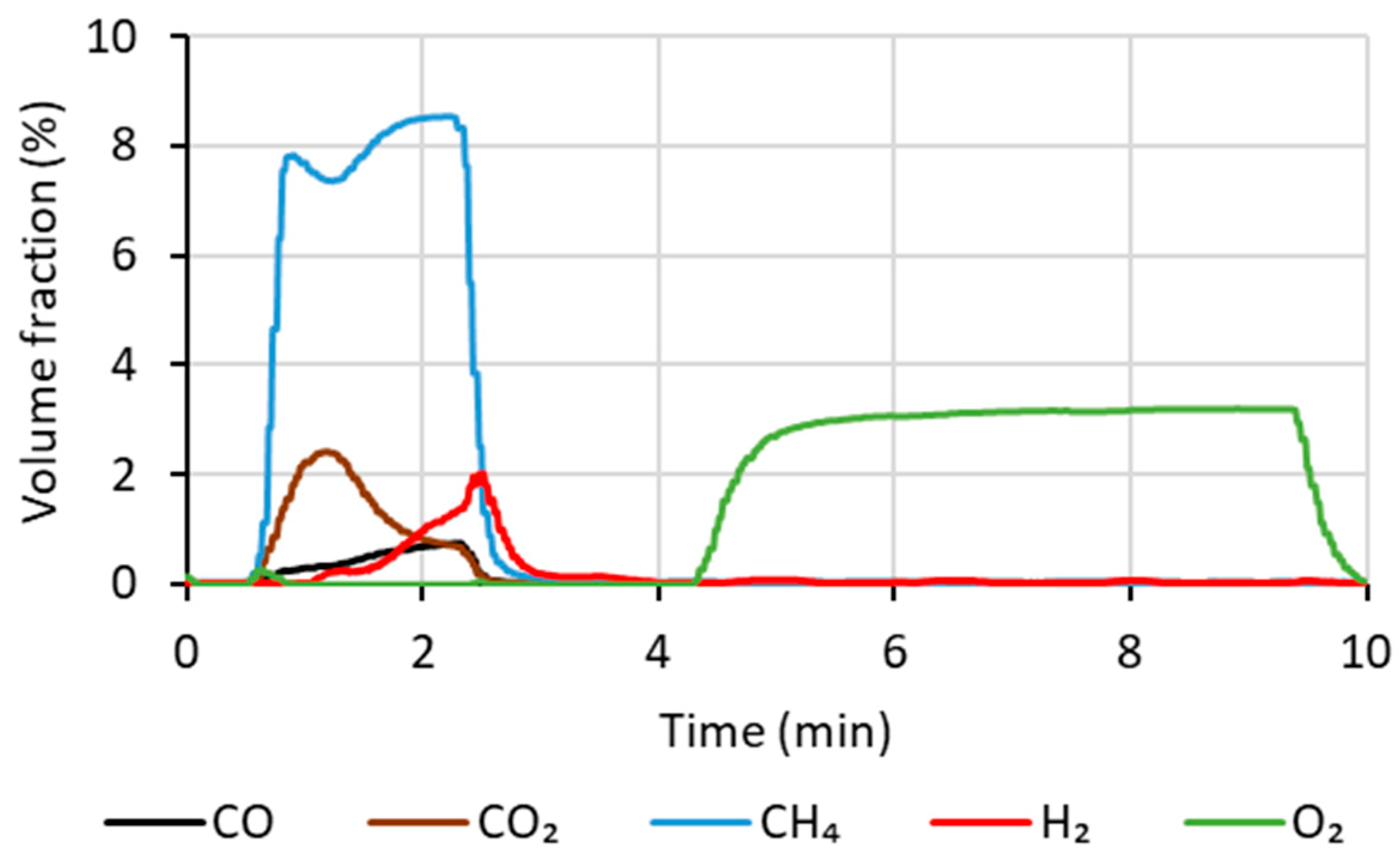 Energies 17 02764 g002