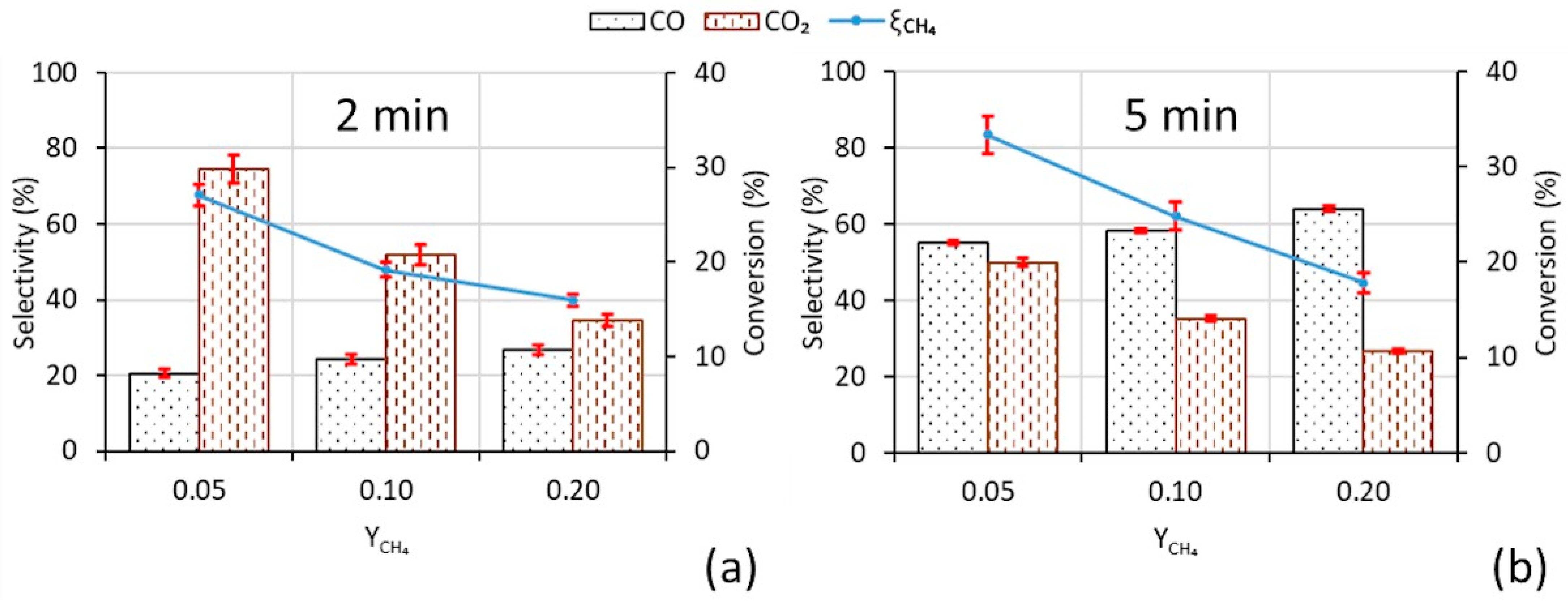 Energies 17 02764 g004