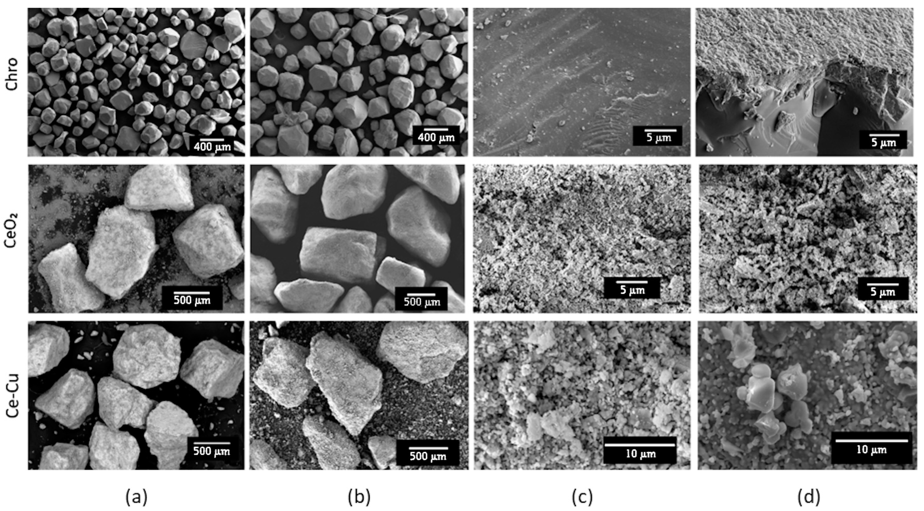 Energies 17 02764 g006