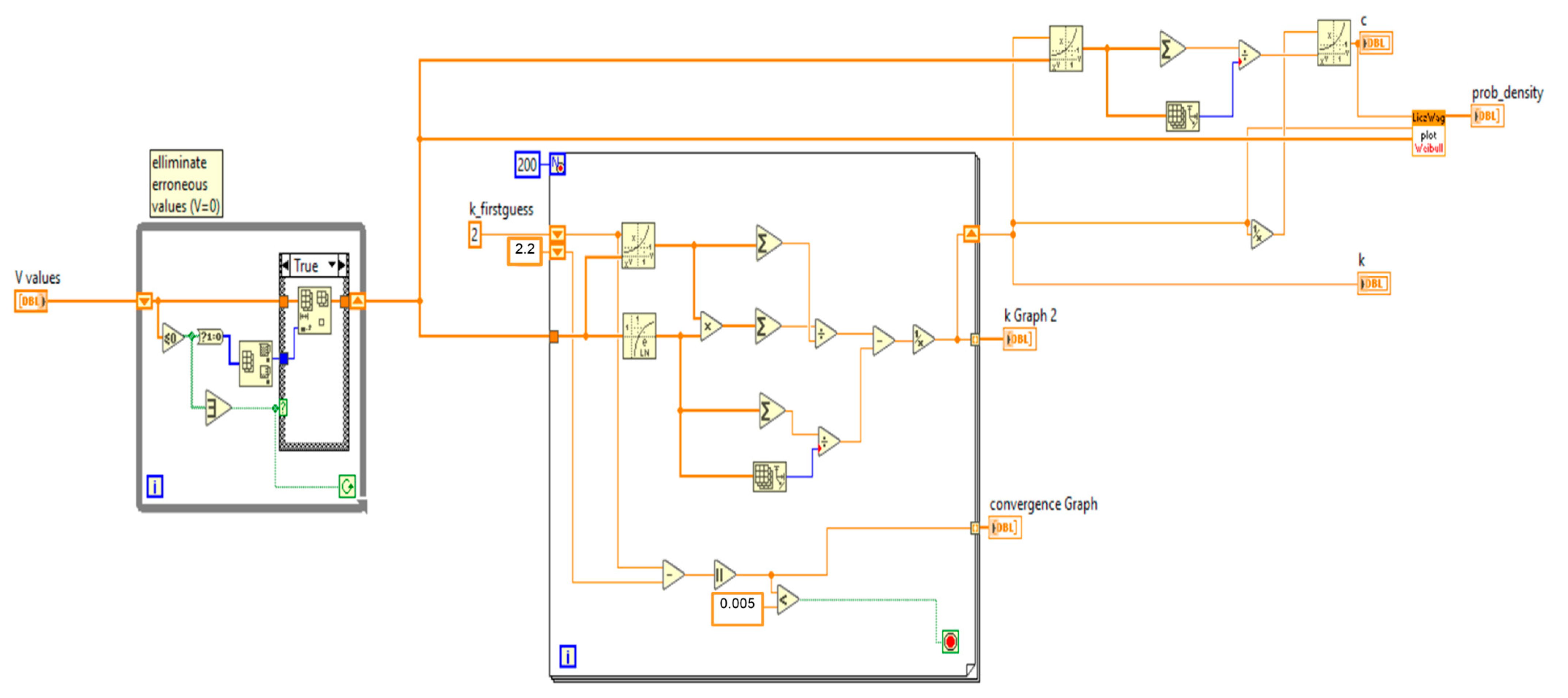 Energies 17 02765 g002